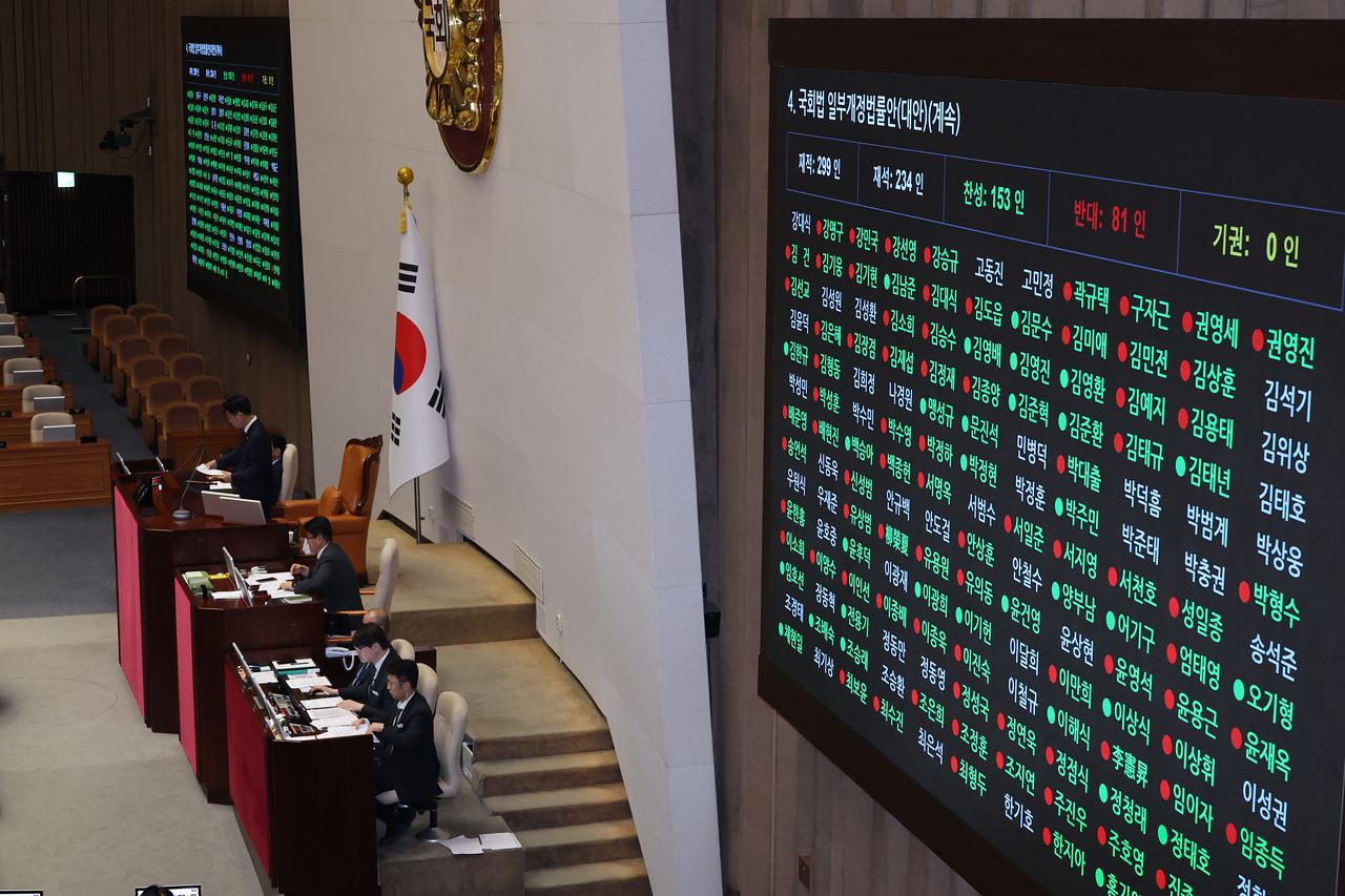20일 서울 여의도 국회에서 열린 제438회국회(임시회) 제1차 본회의에서 국회법 일부개정법률안(대안)이 가결됐다. 뉴스1