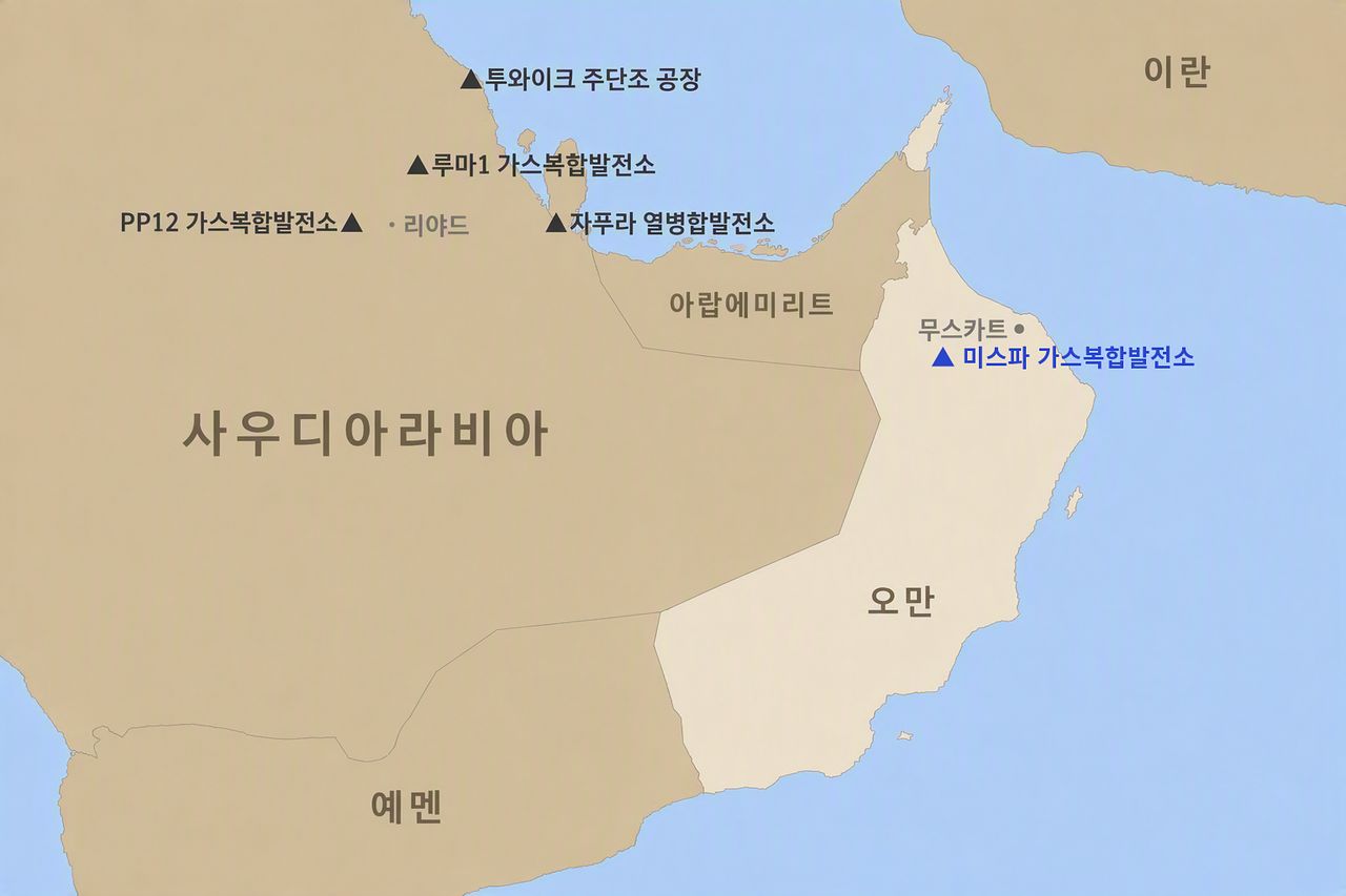 오만 미스파가스복합발전소가 들어설 위치. 사진 두산에너빌리티