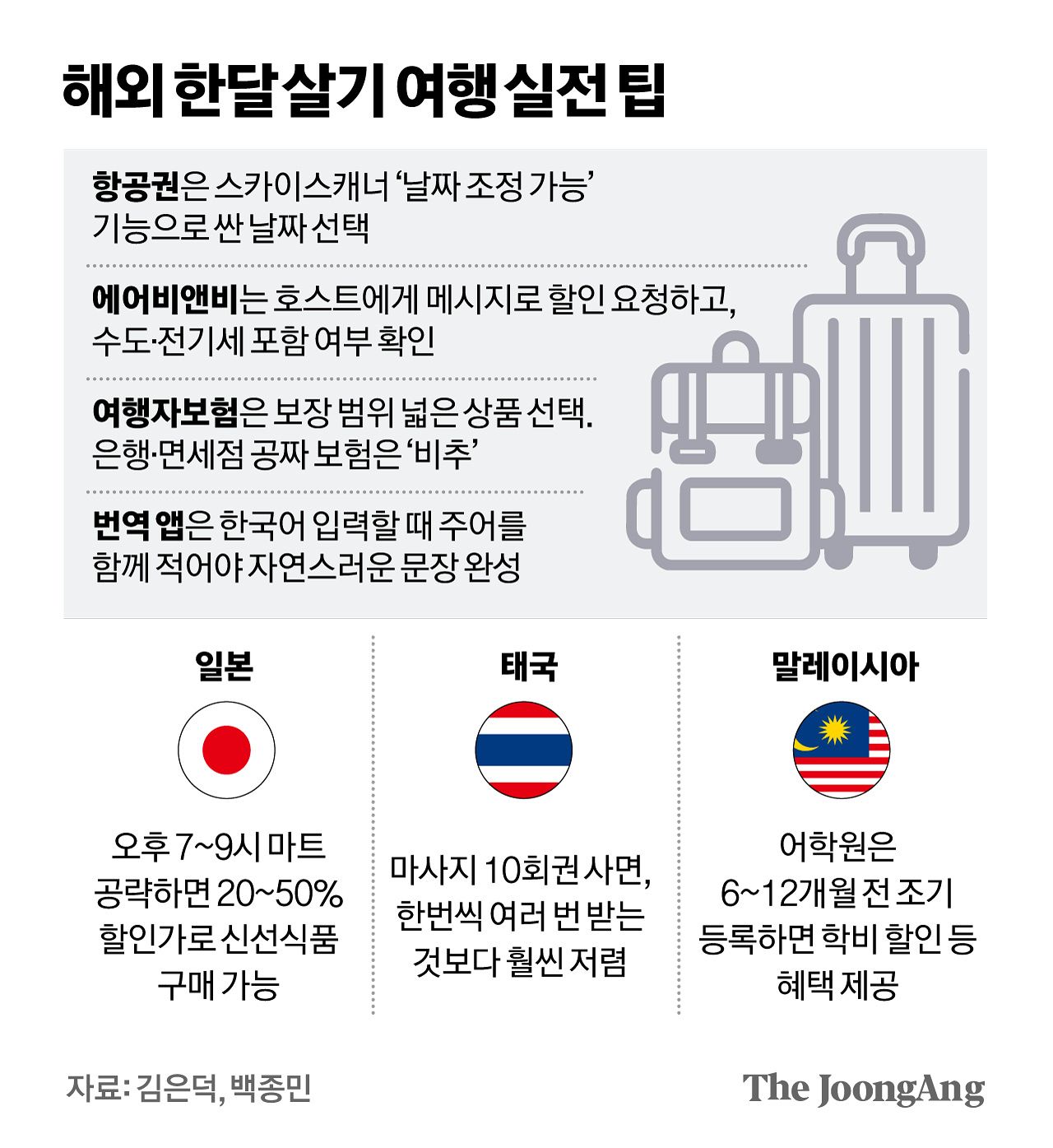김경진 기자