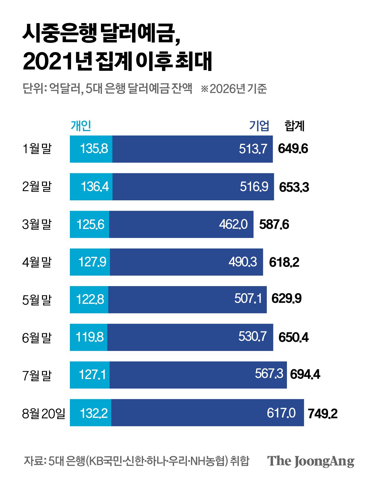 박경민 기자
