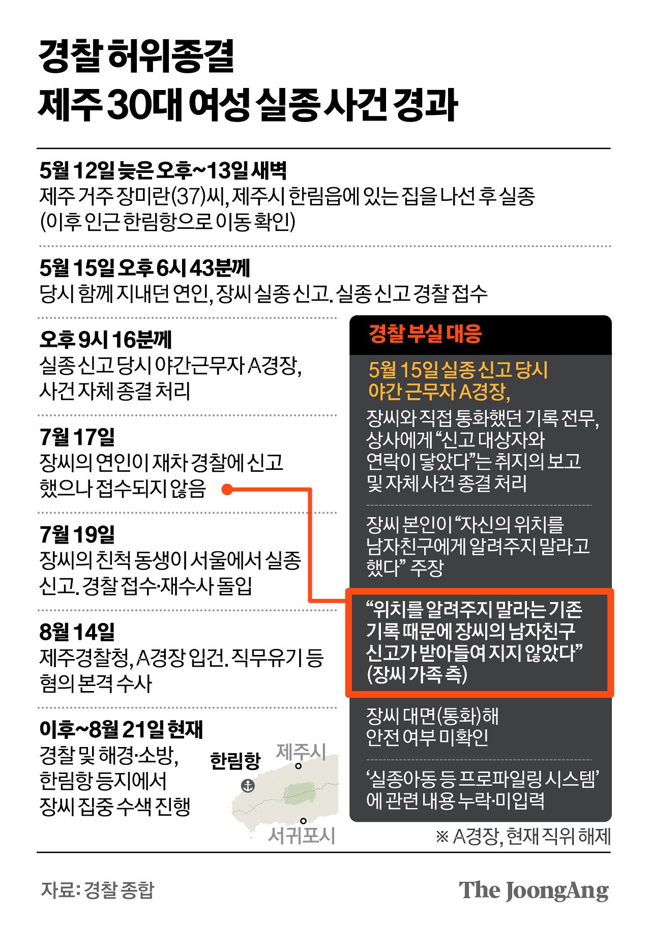 김경진 기자