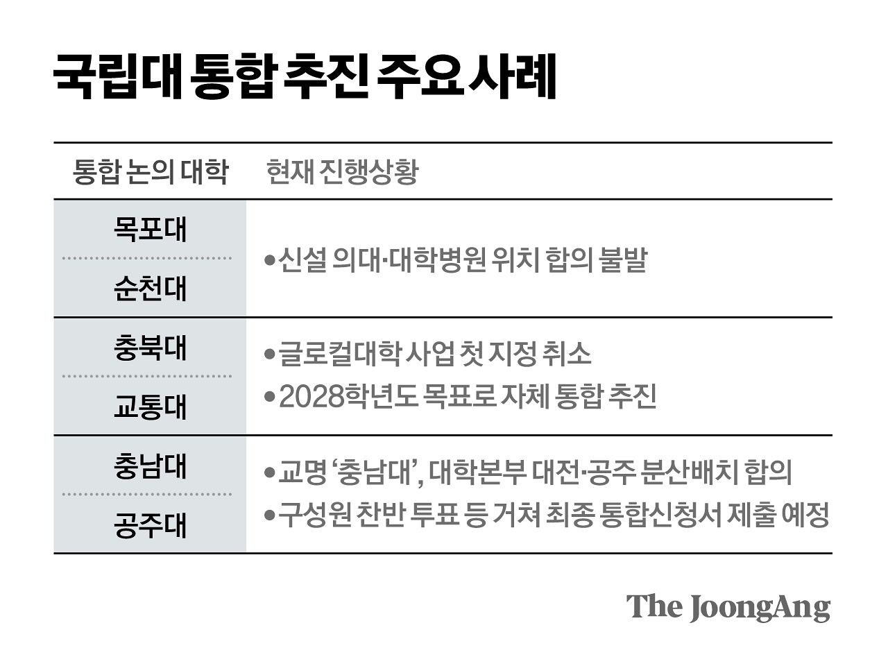 김경진 기자