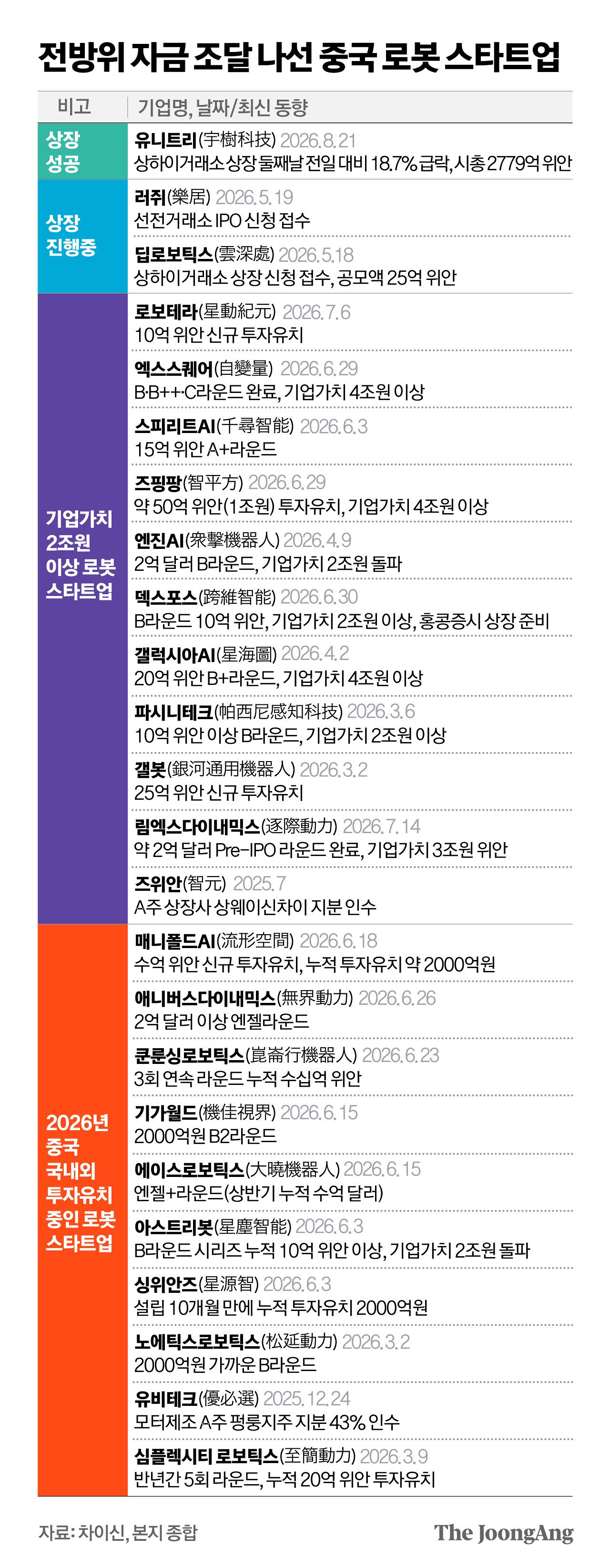정근영 디자이너