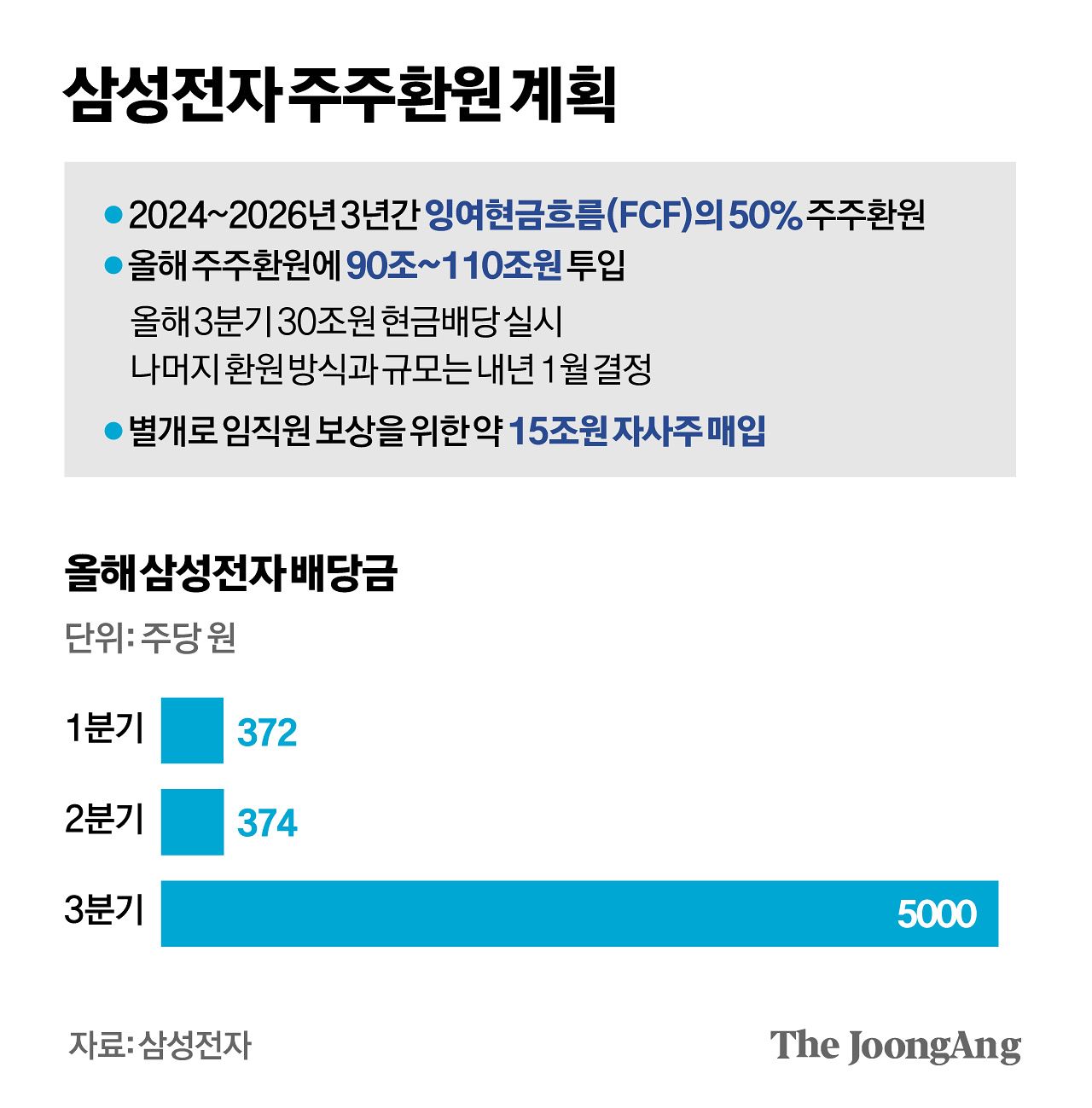 박경민 기자