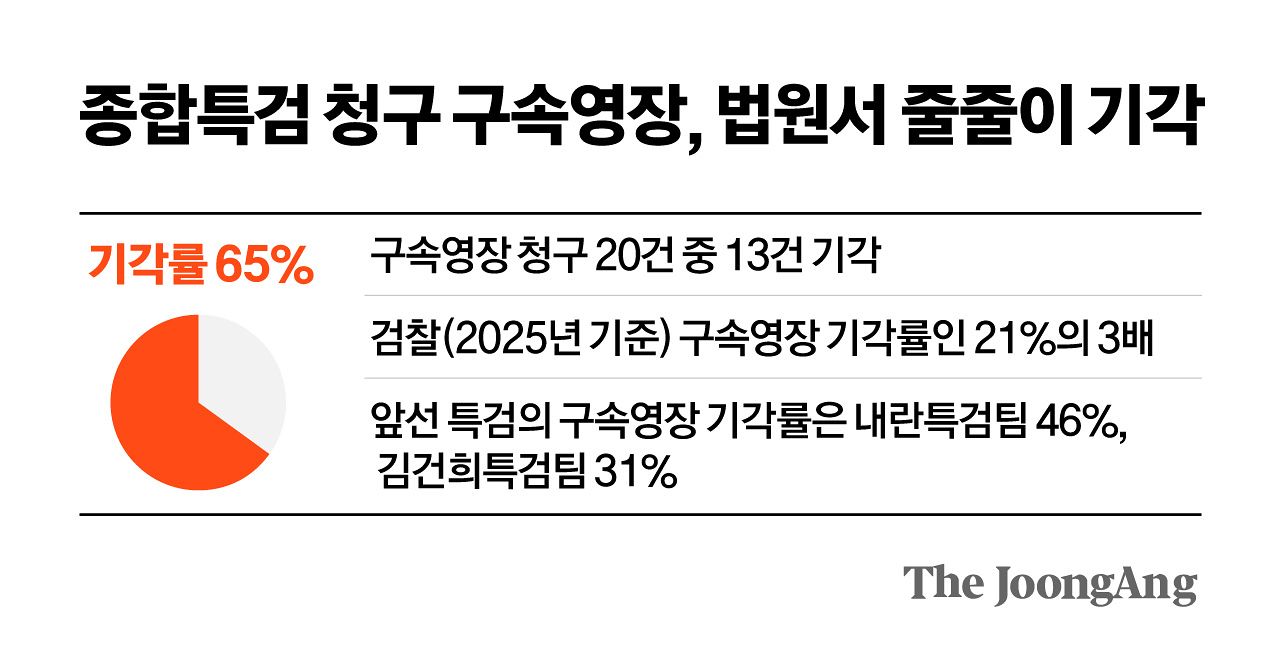 김영옥 기자