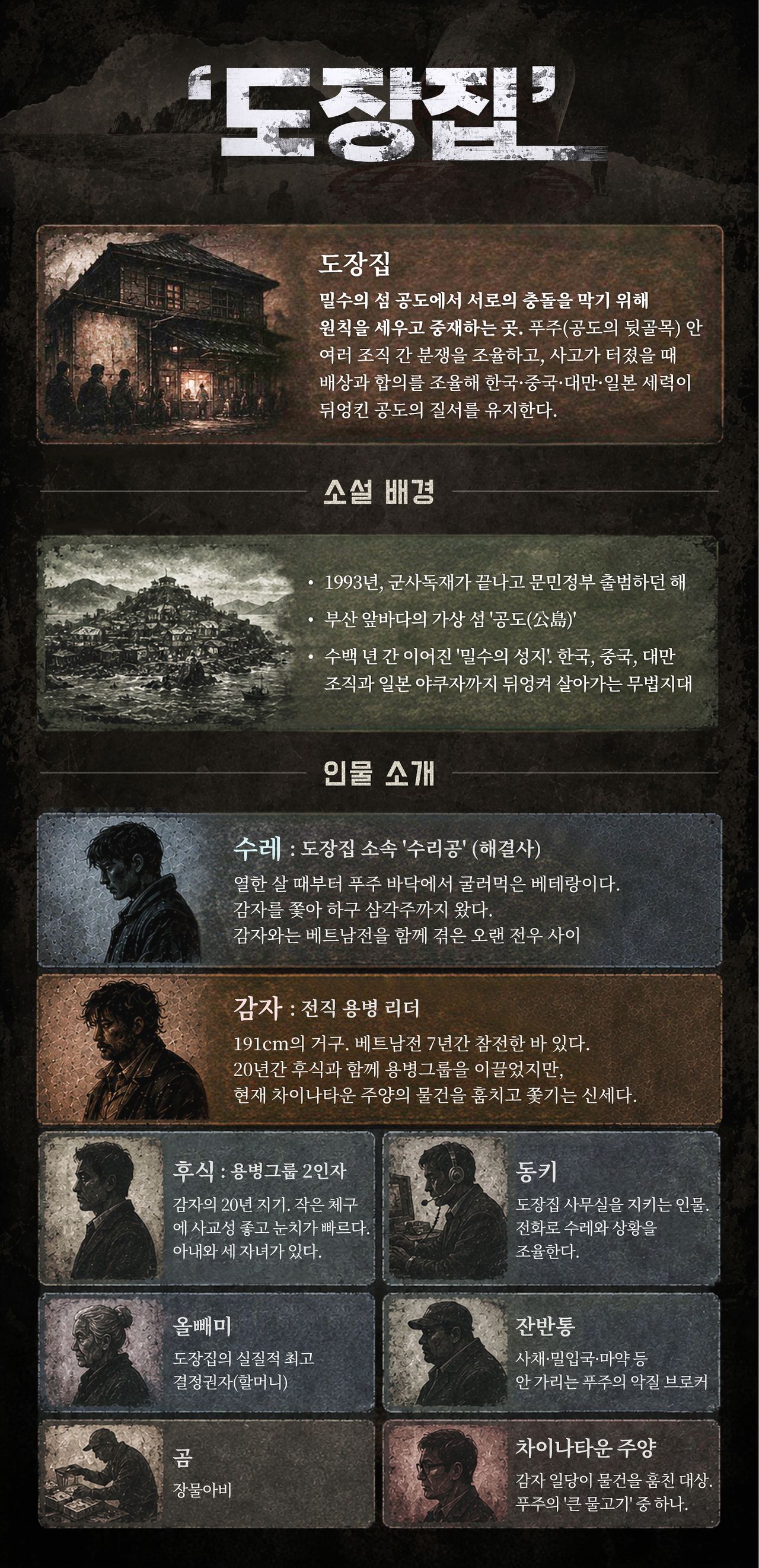 주요 등장인물 설명. AI활용 이미지. 박소연 디자이너