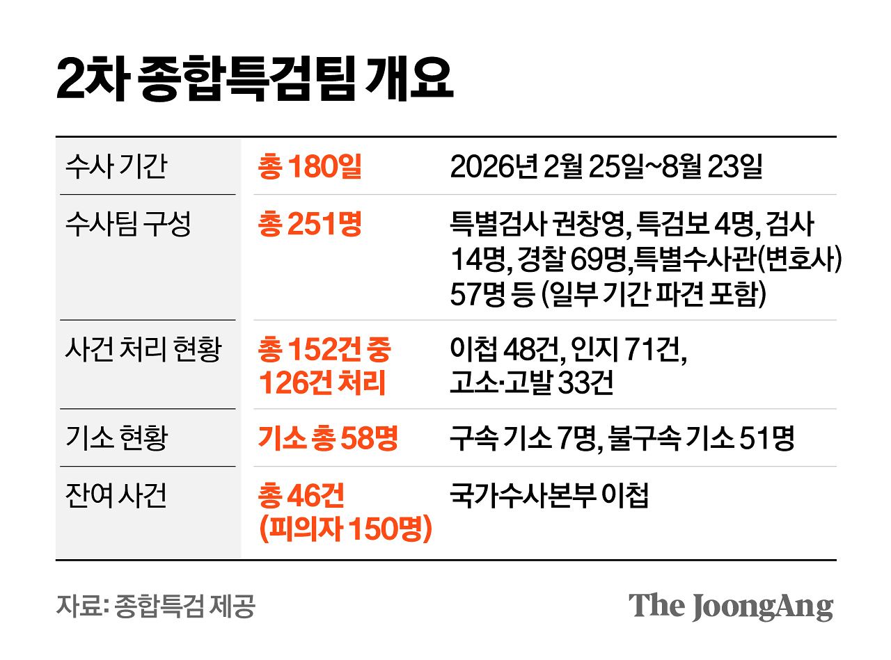 김영옥 기자