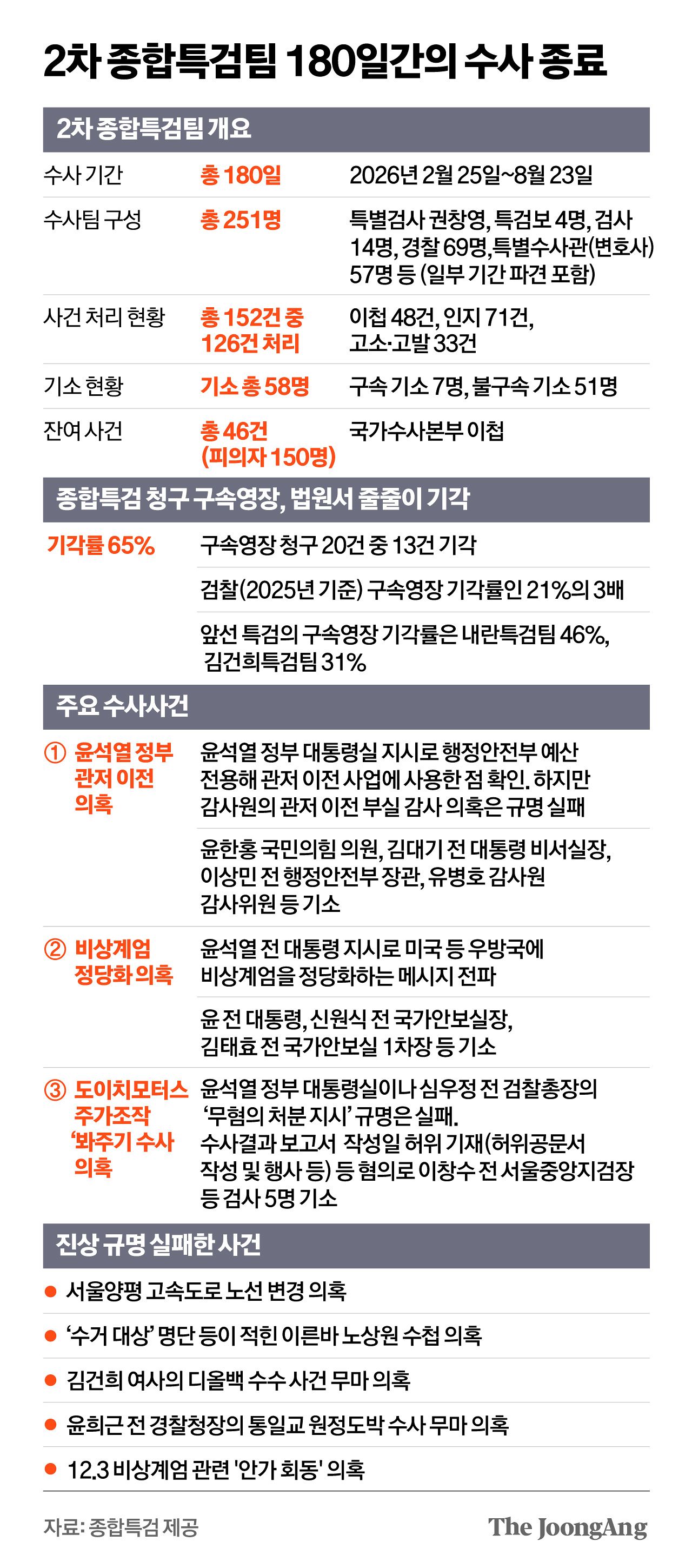 김영옥 기자