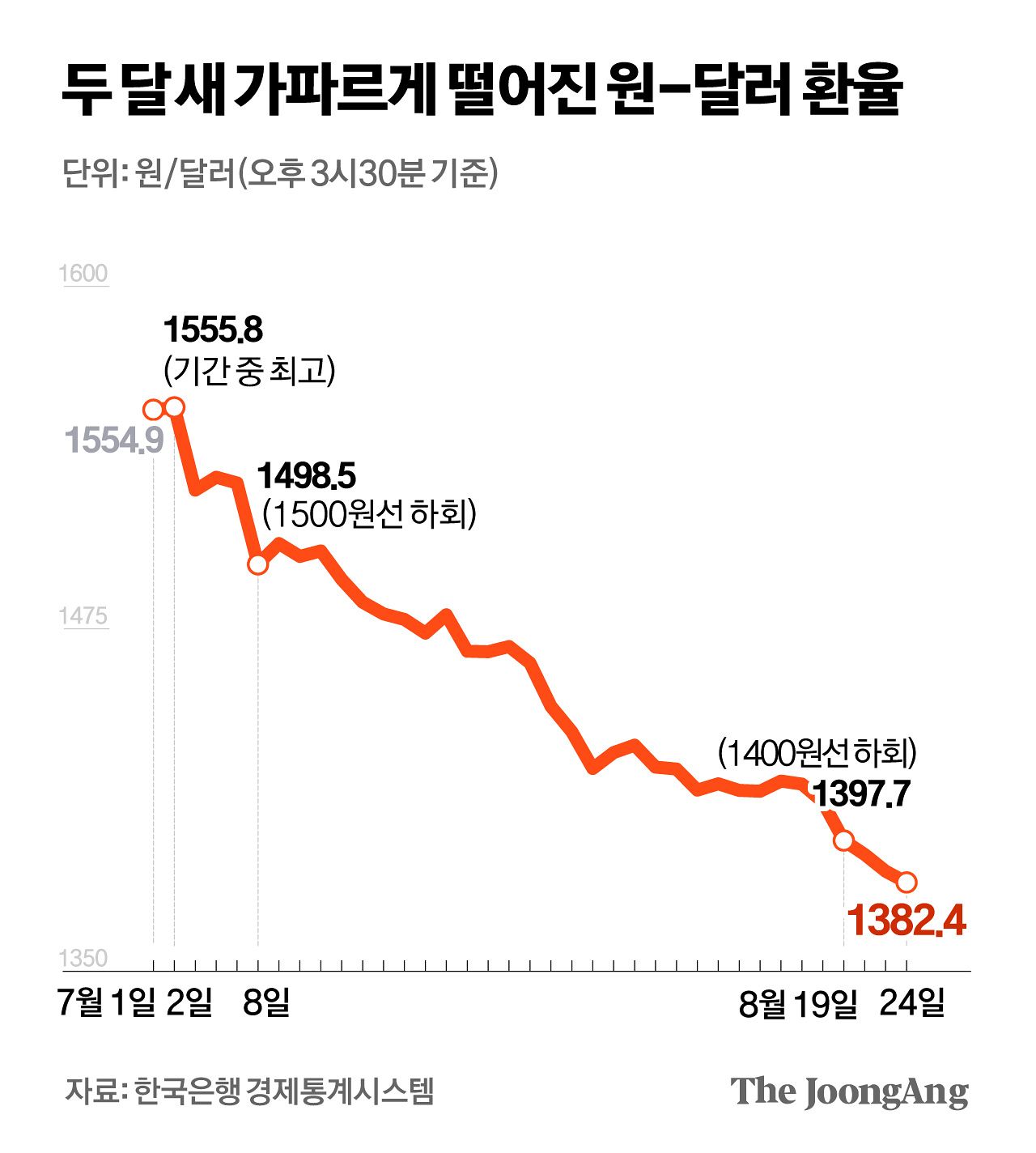 김경진 기자