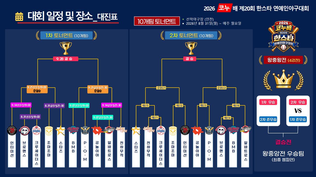 경기 일정표.