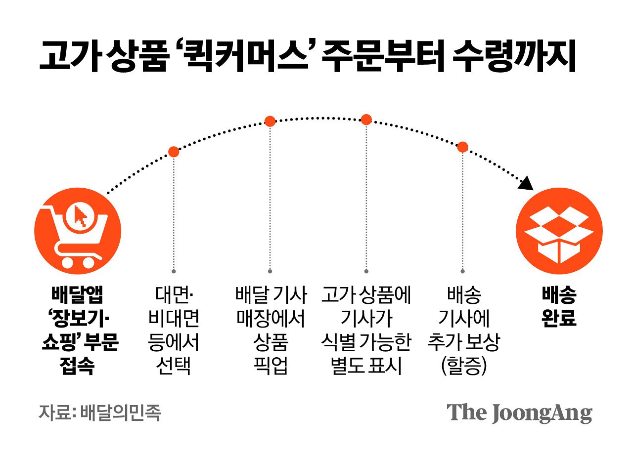 김영옥 기자