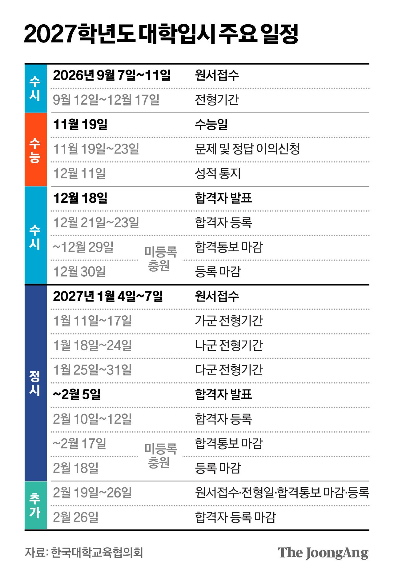 김경진 기자