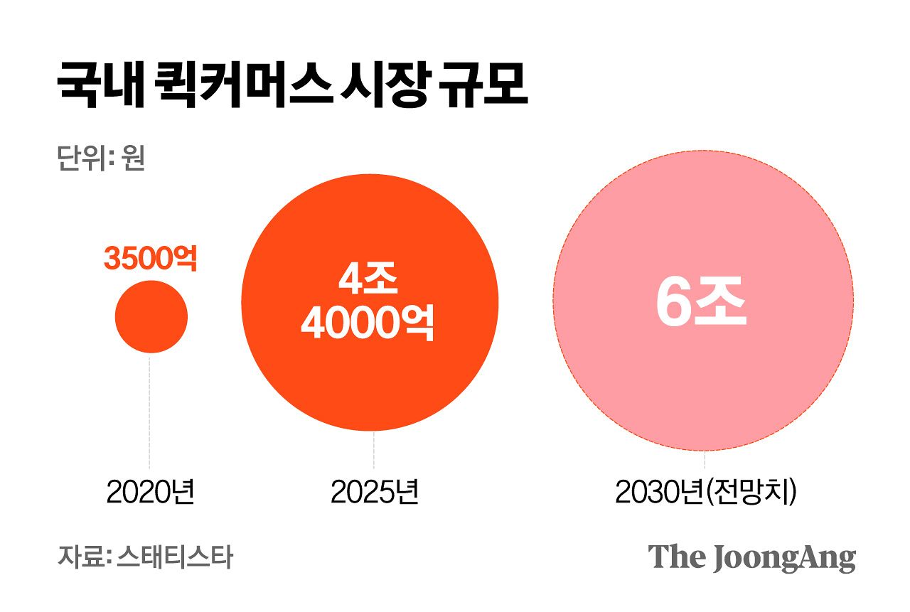 정근영 디자이너