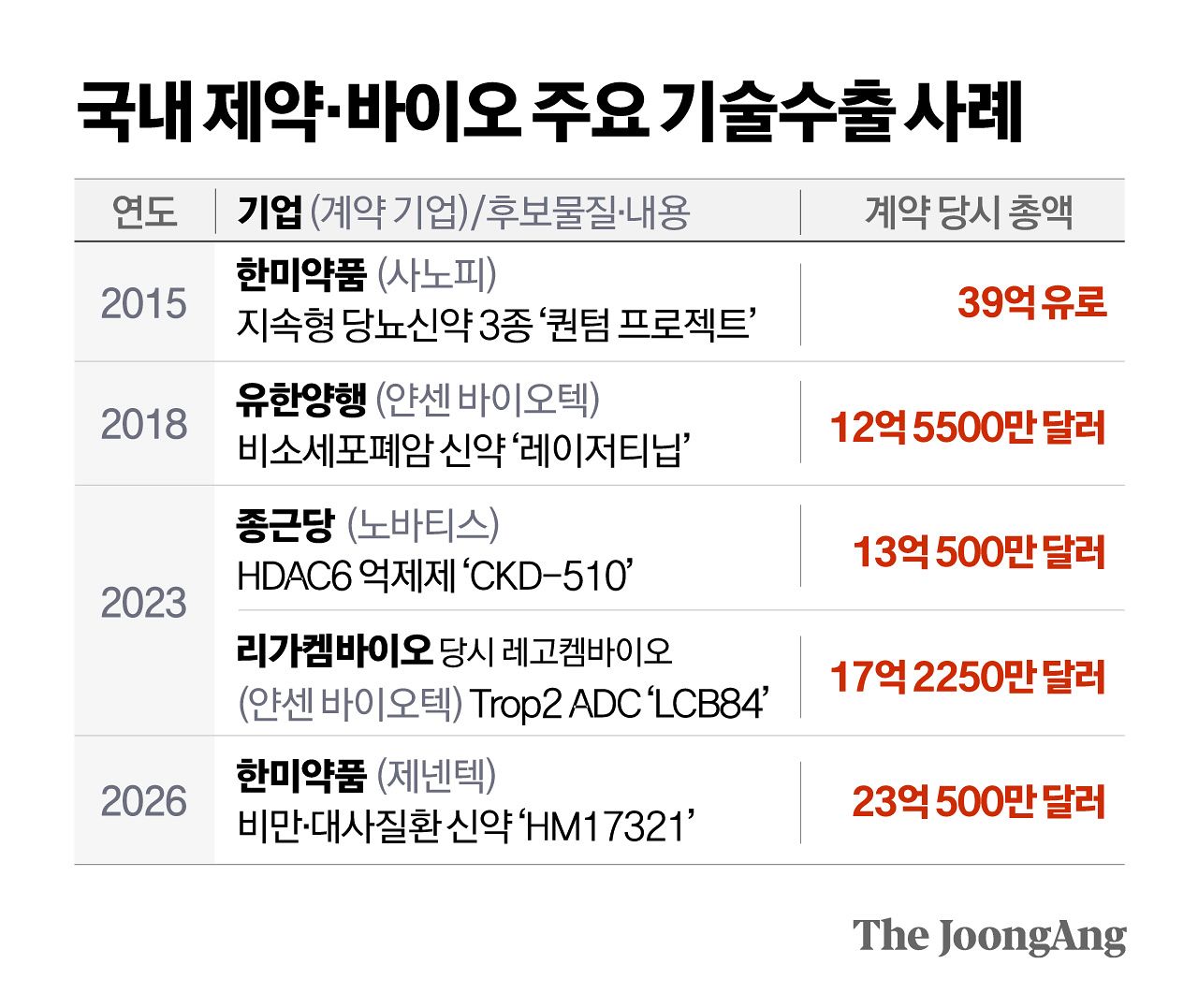 정근영 디자이너