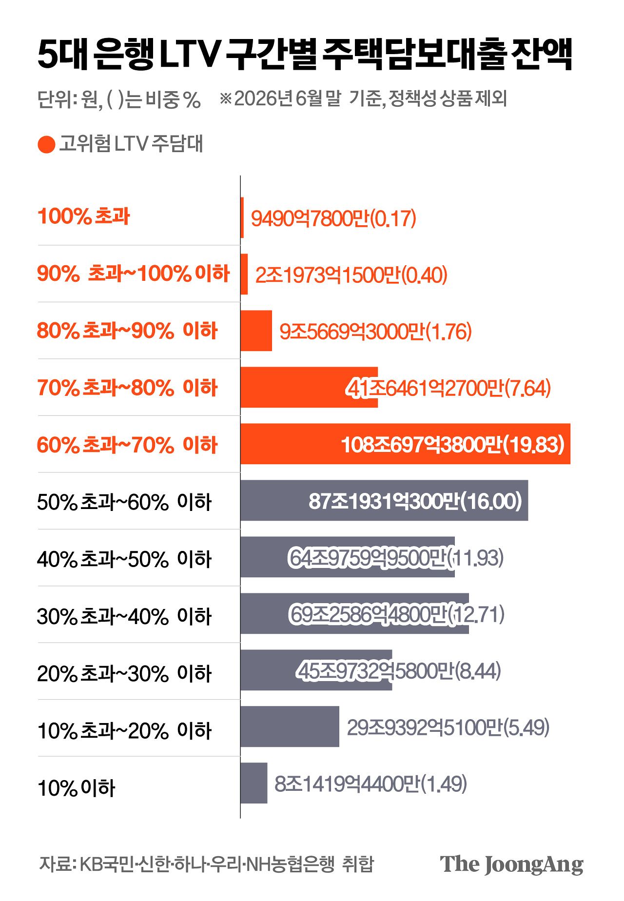 박경민 기자