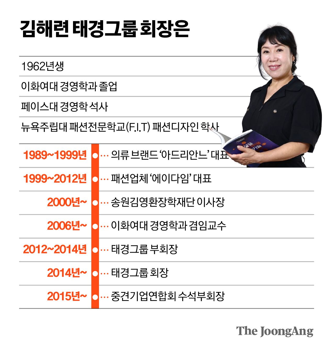 김경진 기자