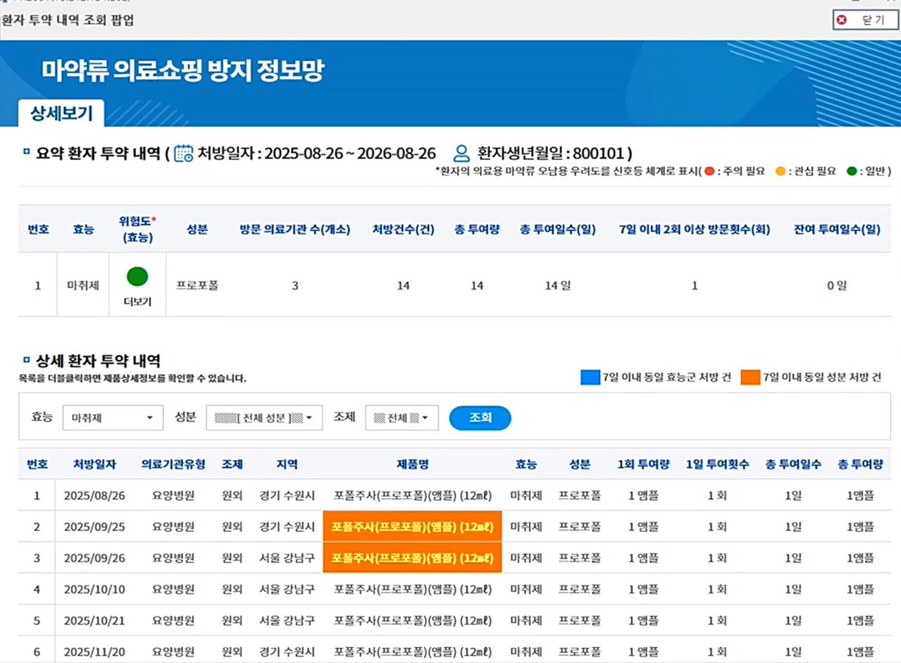 식약처의 마약류 의료쇼핑 방지 정보망 화면. 사진 식약처