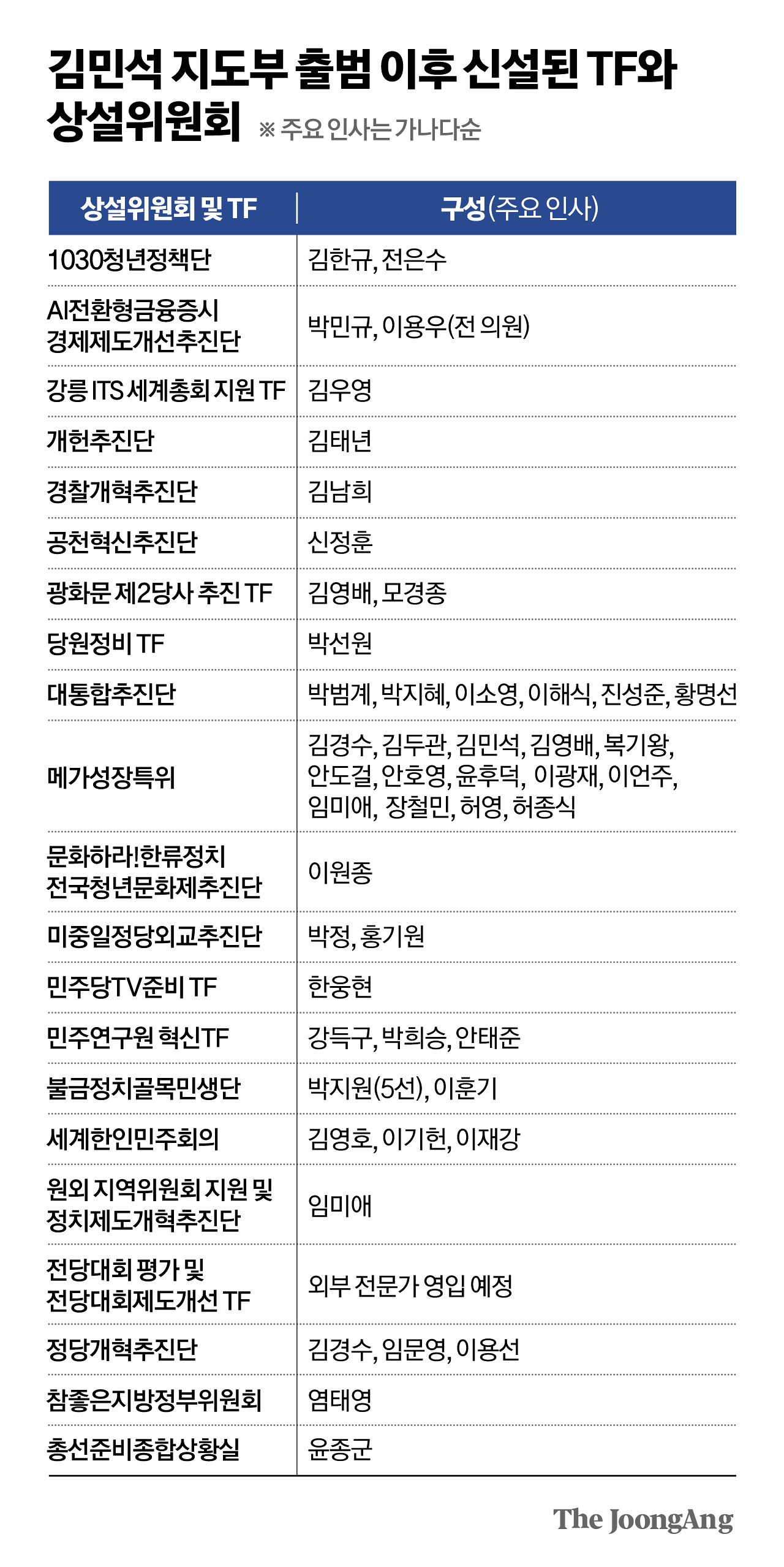 김영옥 기자