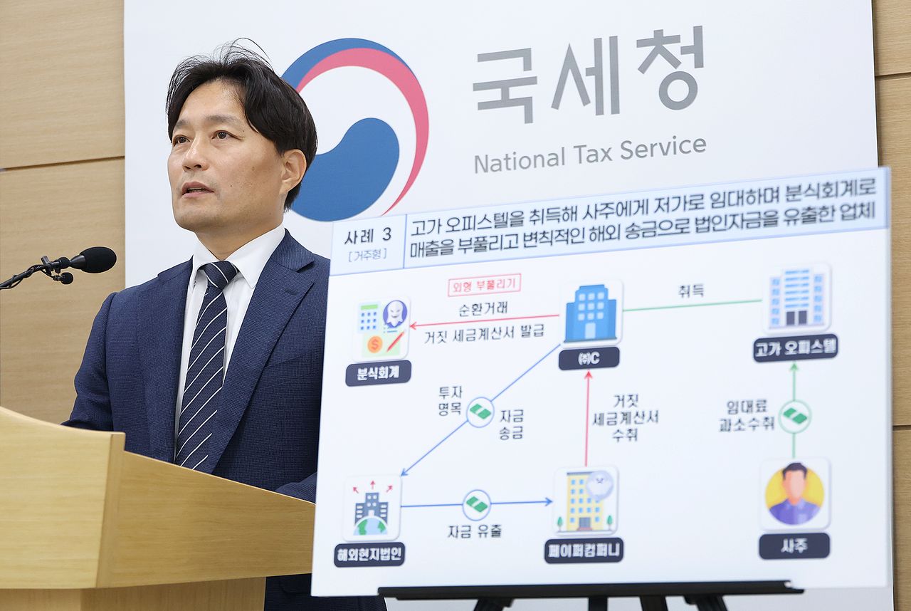 이성글 국세청 조사국장이 25일 오전 정부세종청사에서 법인 보유 고가주택을 사적으로 사용하고 세금을 탈루한 사업자 등에 대한 1차 세무조사 결과를 설명하고 있다. [사진 국세청]