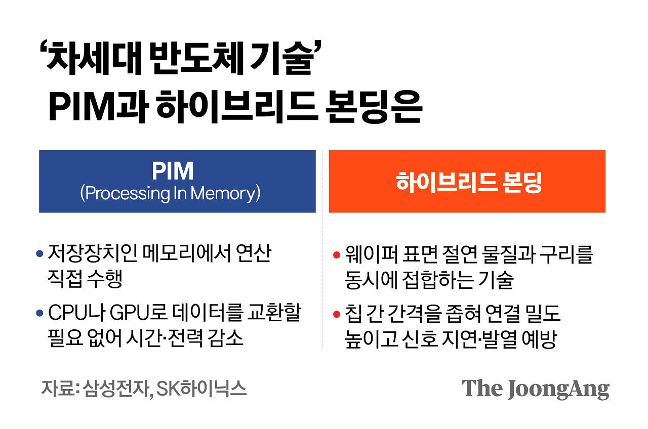 정근영 디자이너
