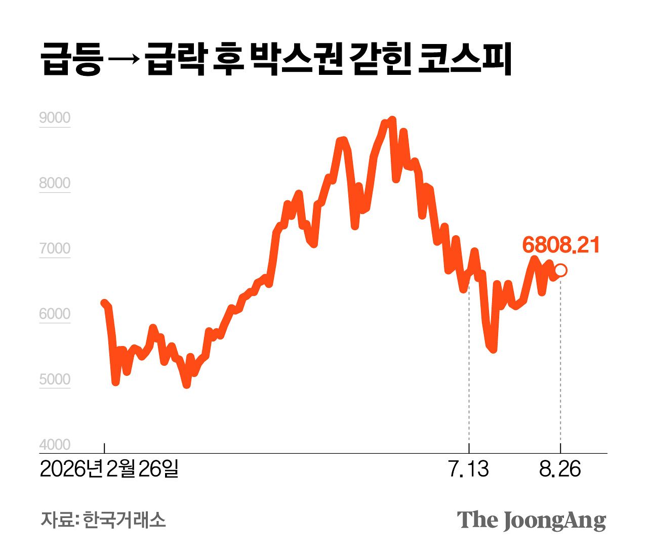 김영희 디자이너