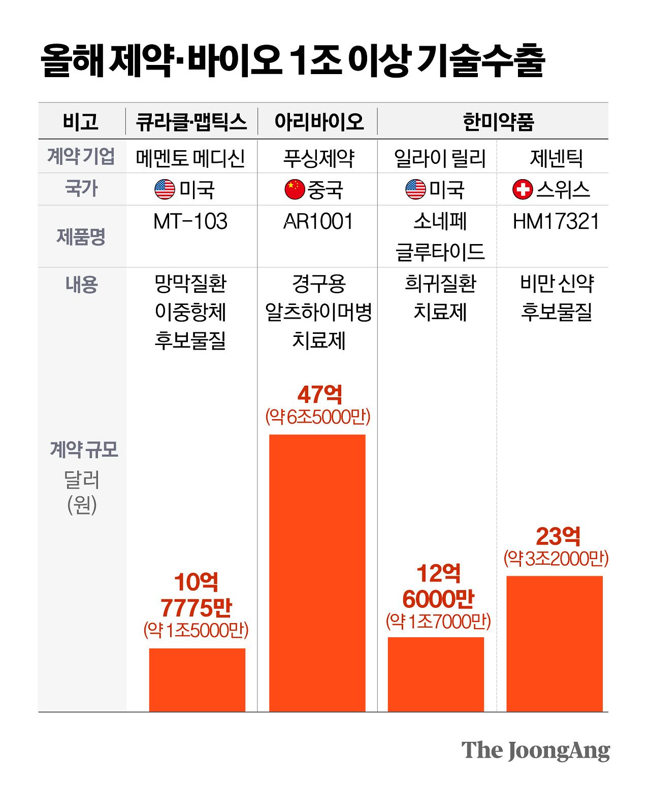 정근영 디자이너
