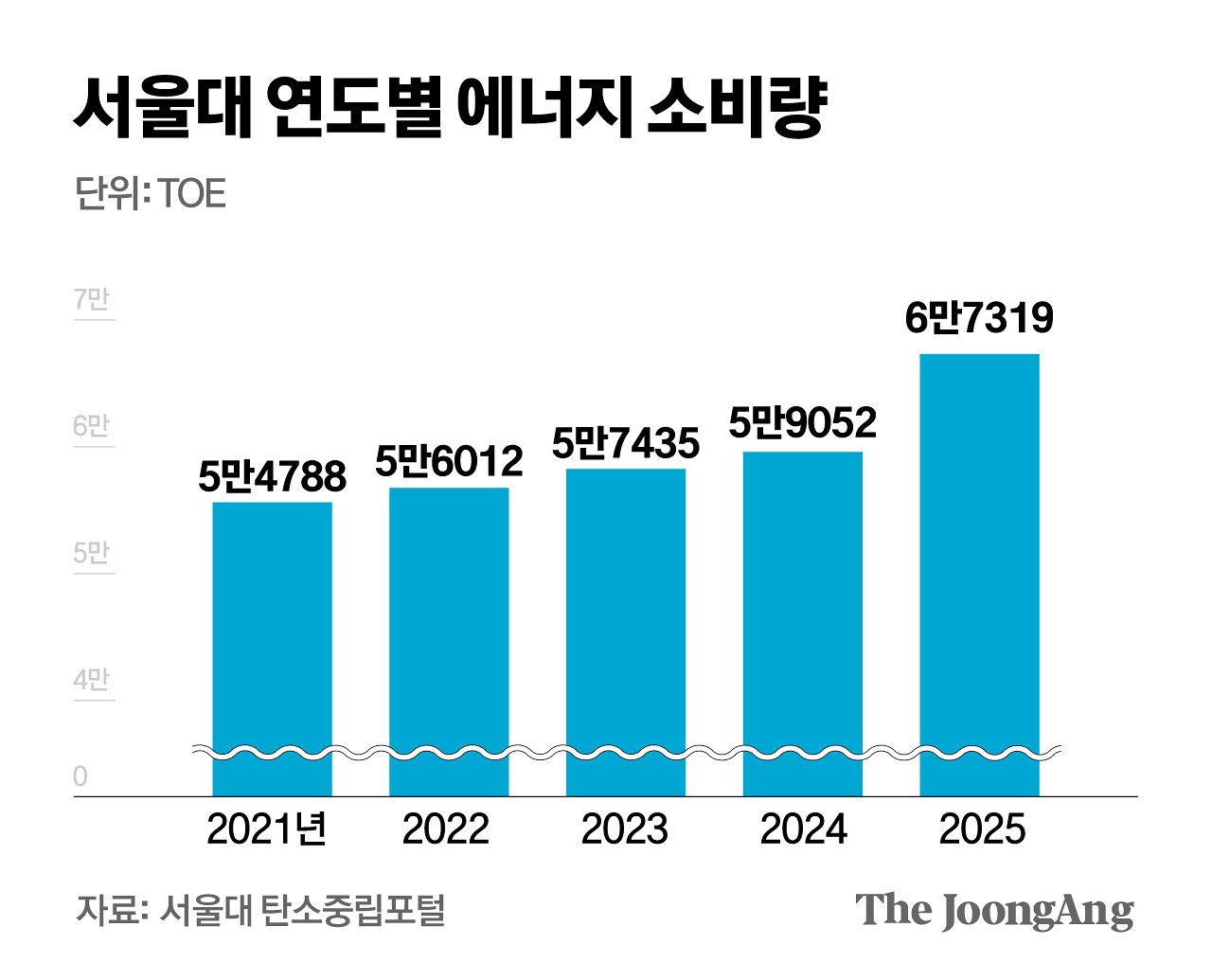                       김영옥 기자