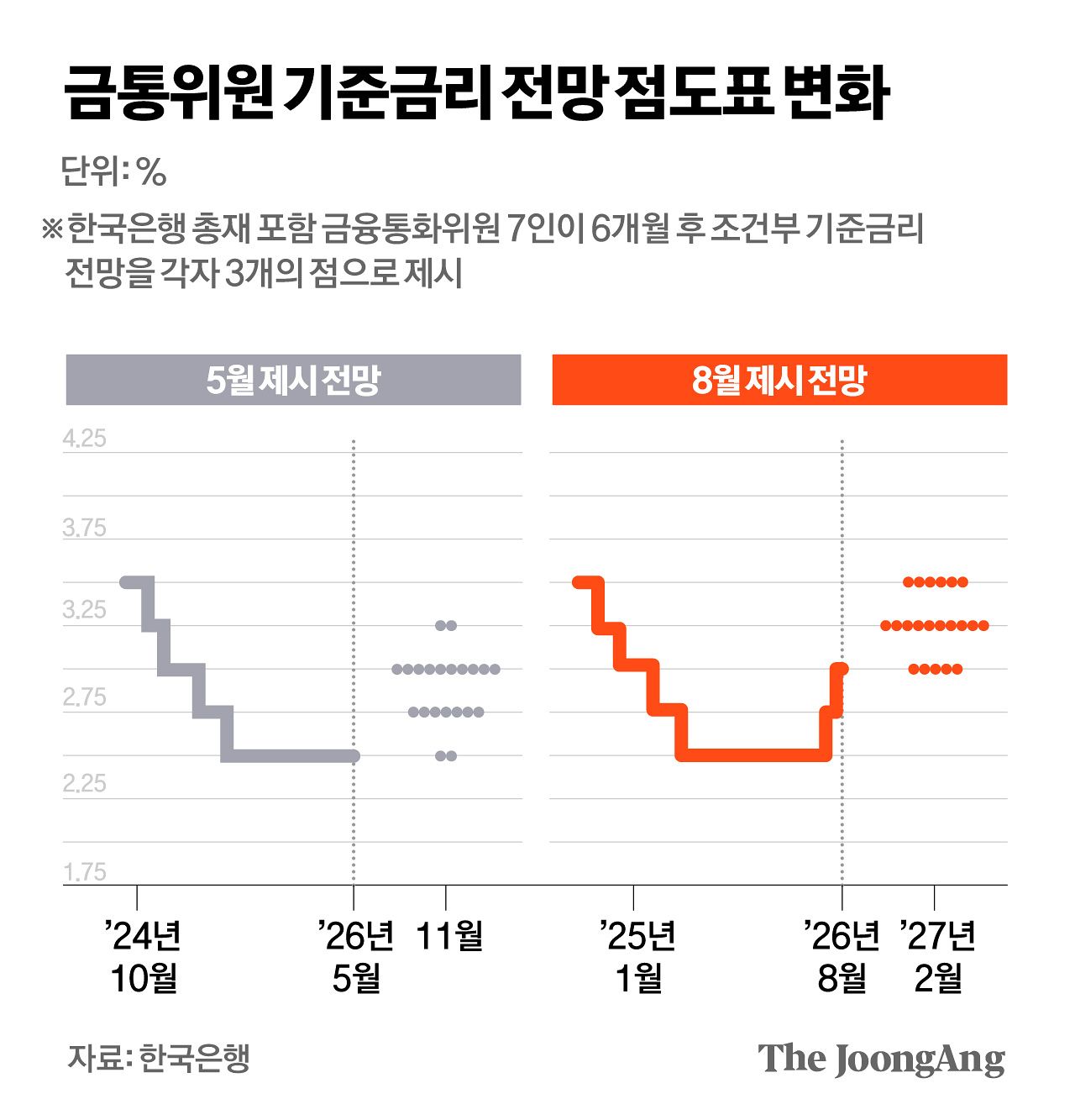 김경진 기자