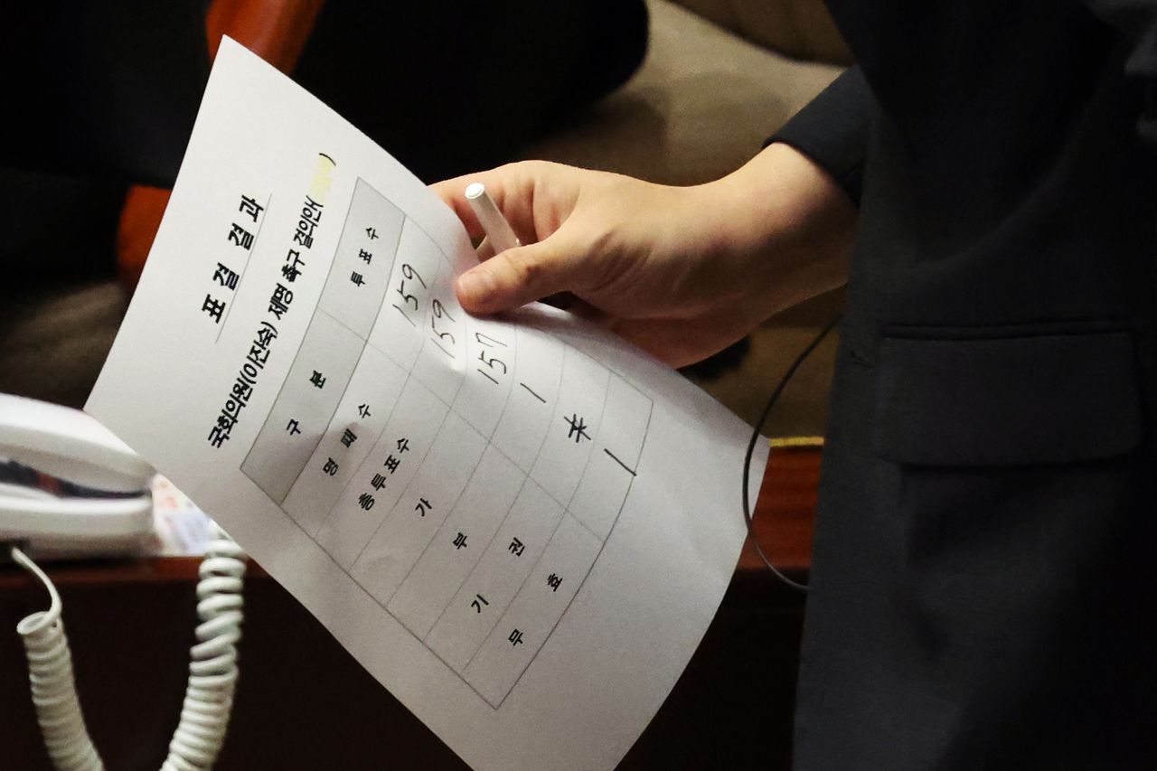 26일 서울 여의도 국회에서 열린 제438회국회(임시회) 제2차 본회의에서 국회의원(이진숙) 제명 촉구 결의안 표결 결과가 전달되고 있다. 뉴스1