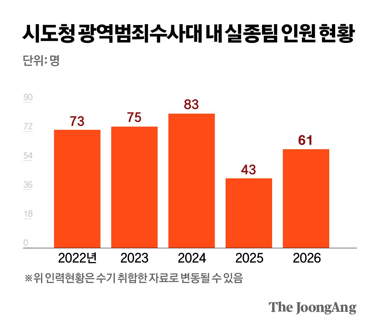 김지윤 기자