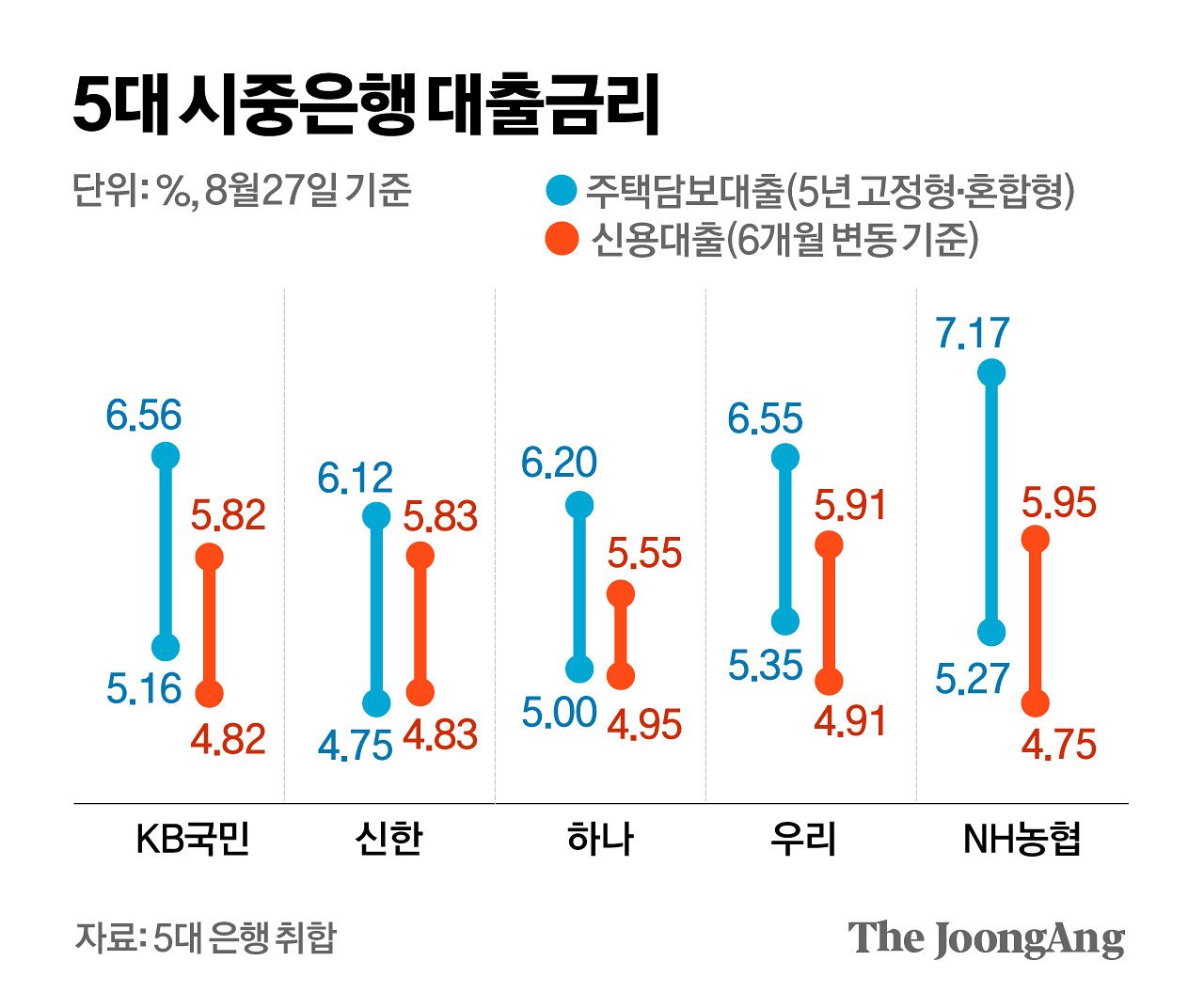 김지윤 기자