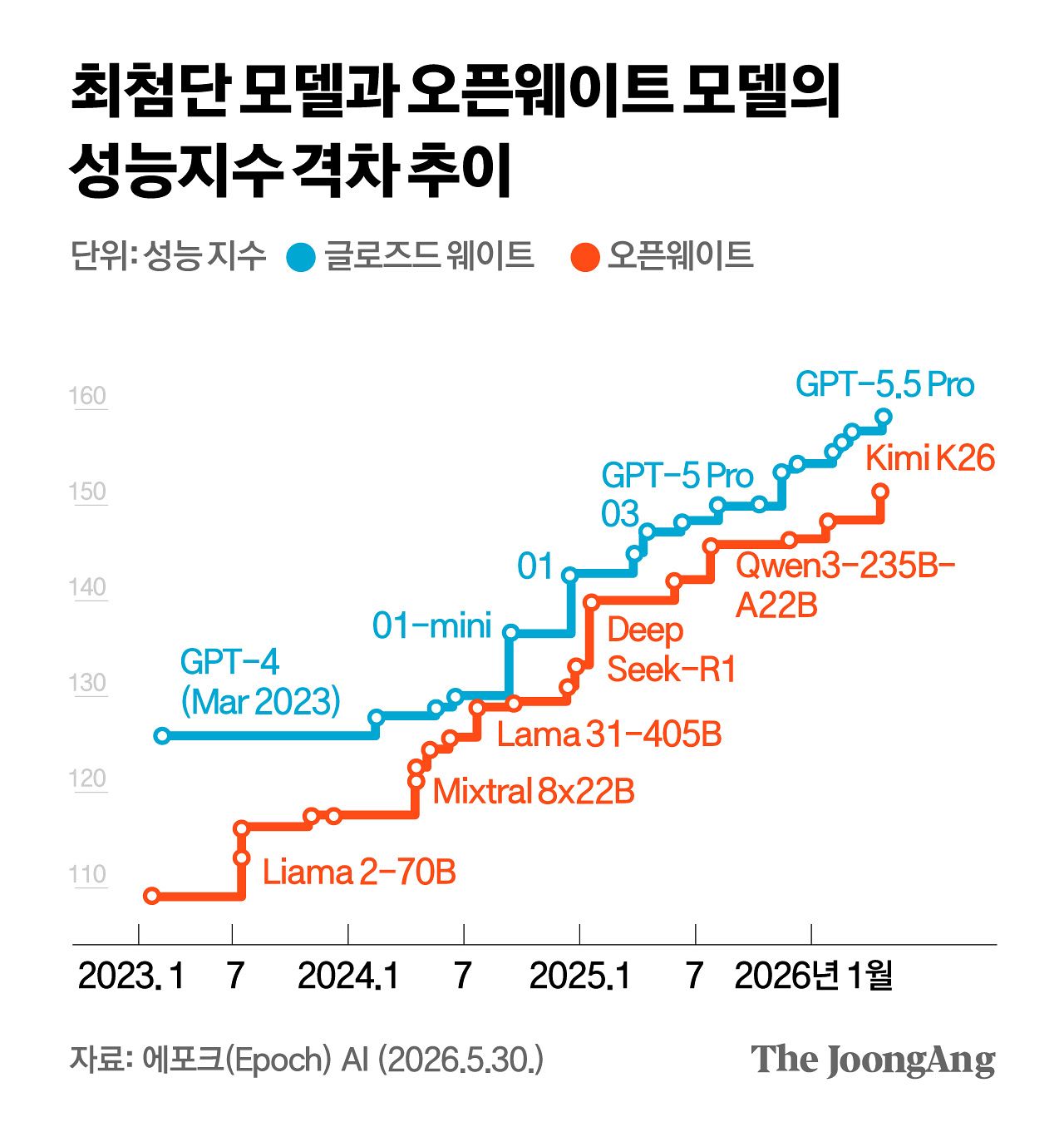 김주원 기자