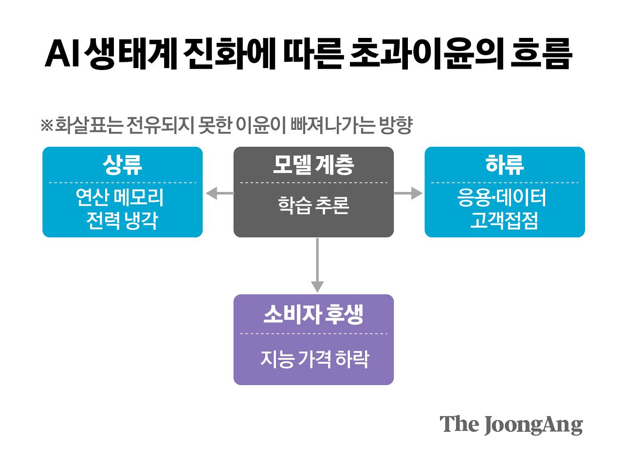 김주원 기자