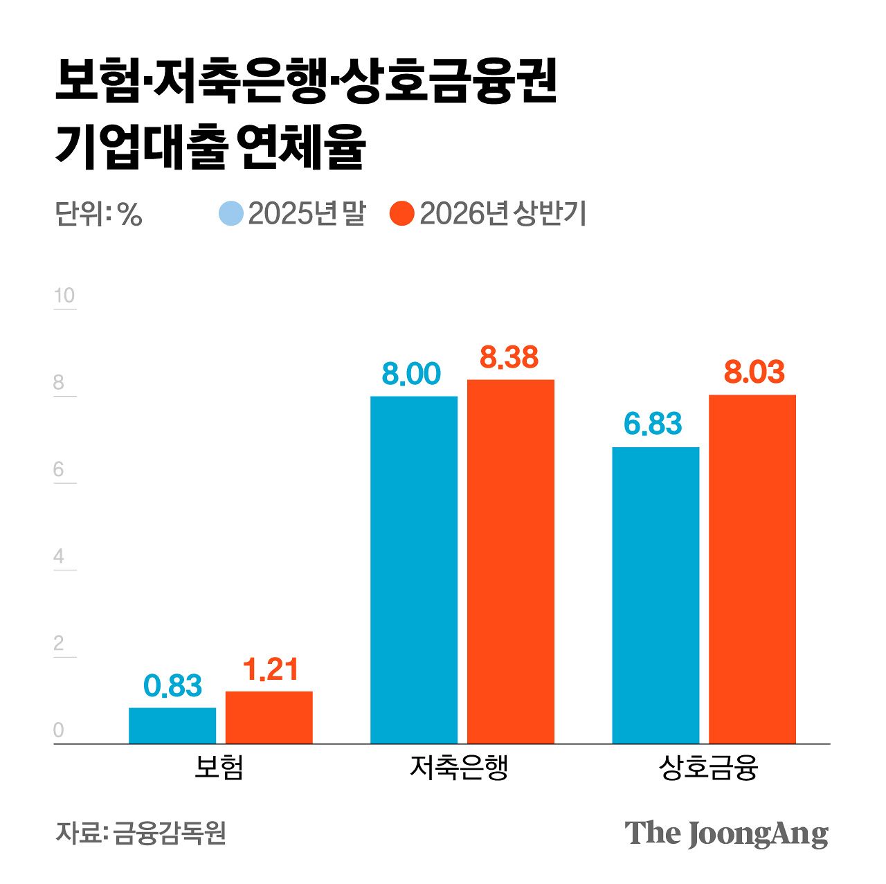 김영희 디자이너
