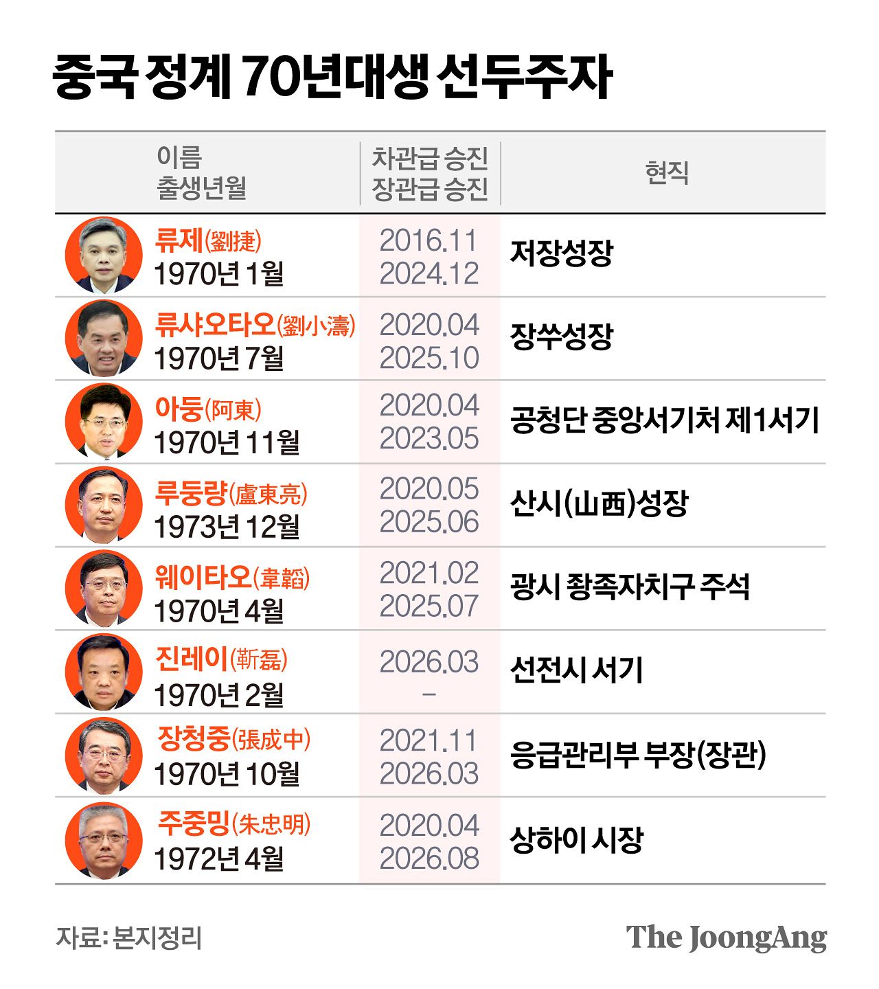 김지윤 기자