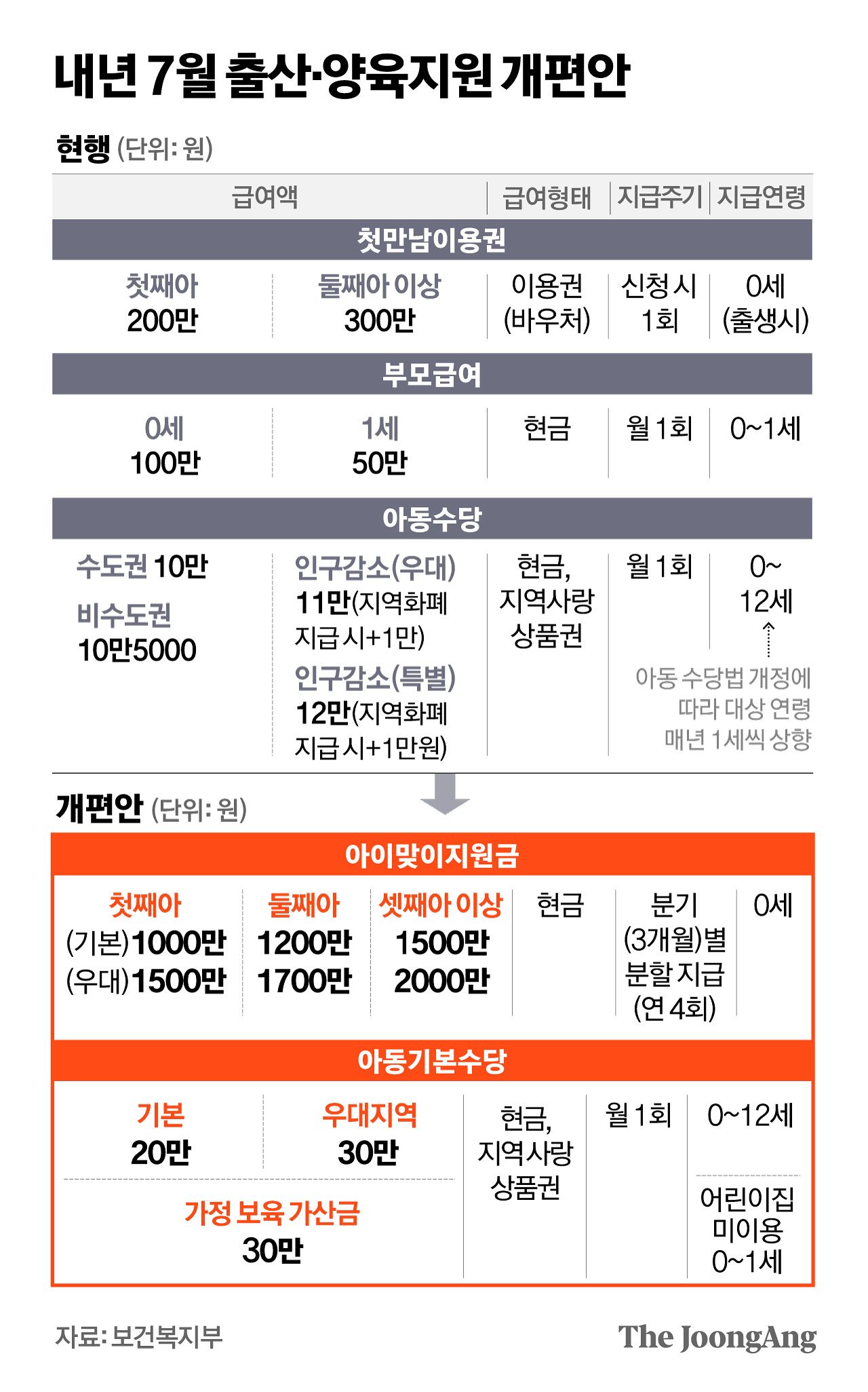 정근영 디자이너