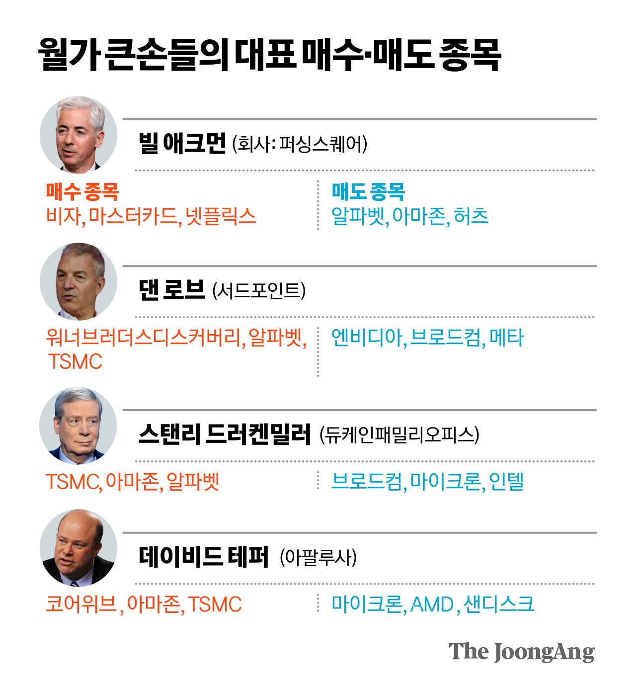 김경진 기자