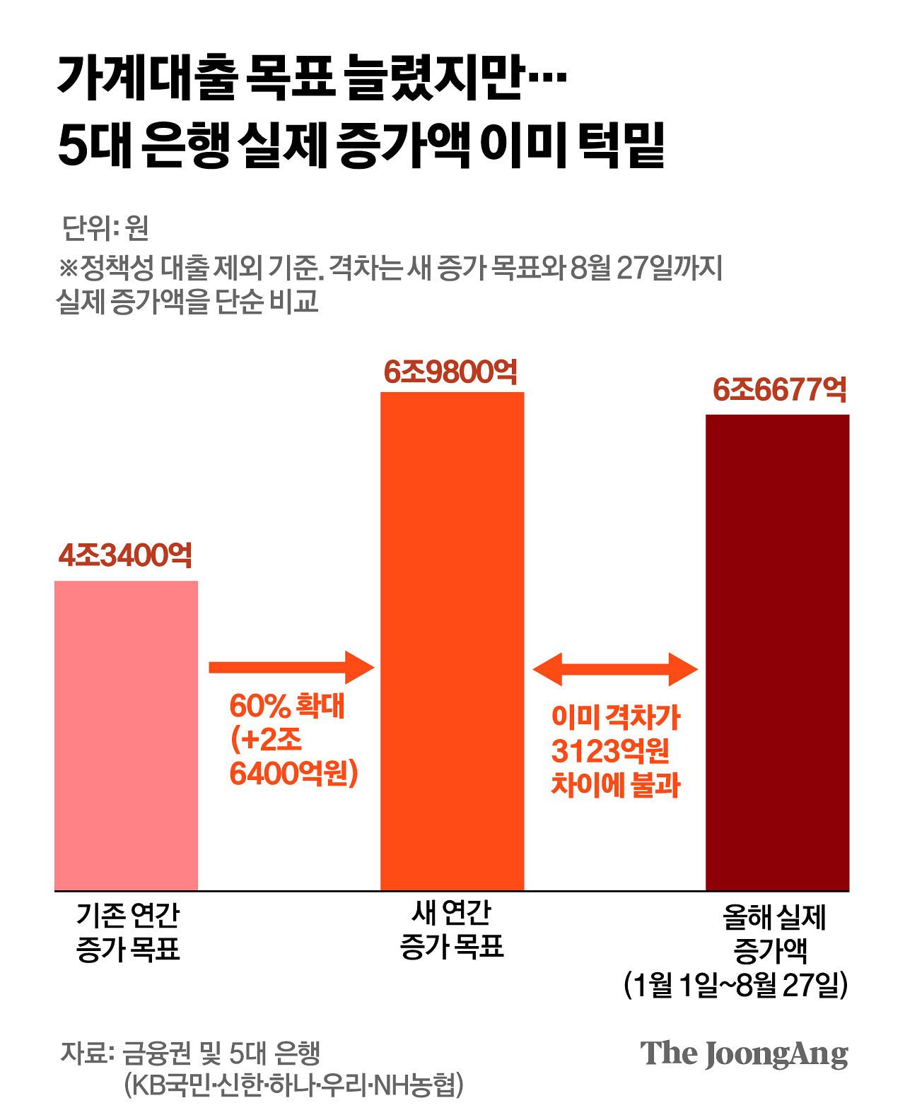 김주원 기자