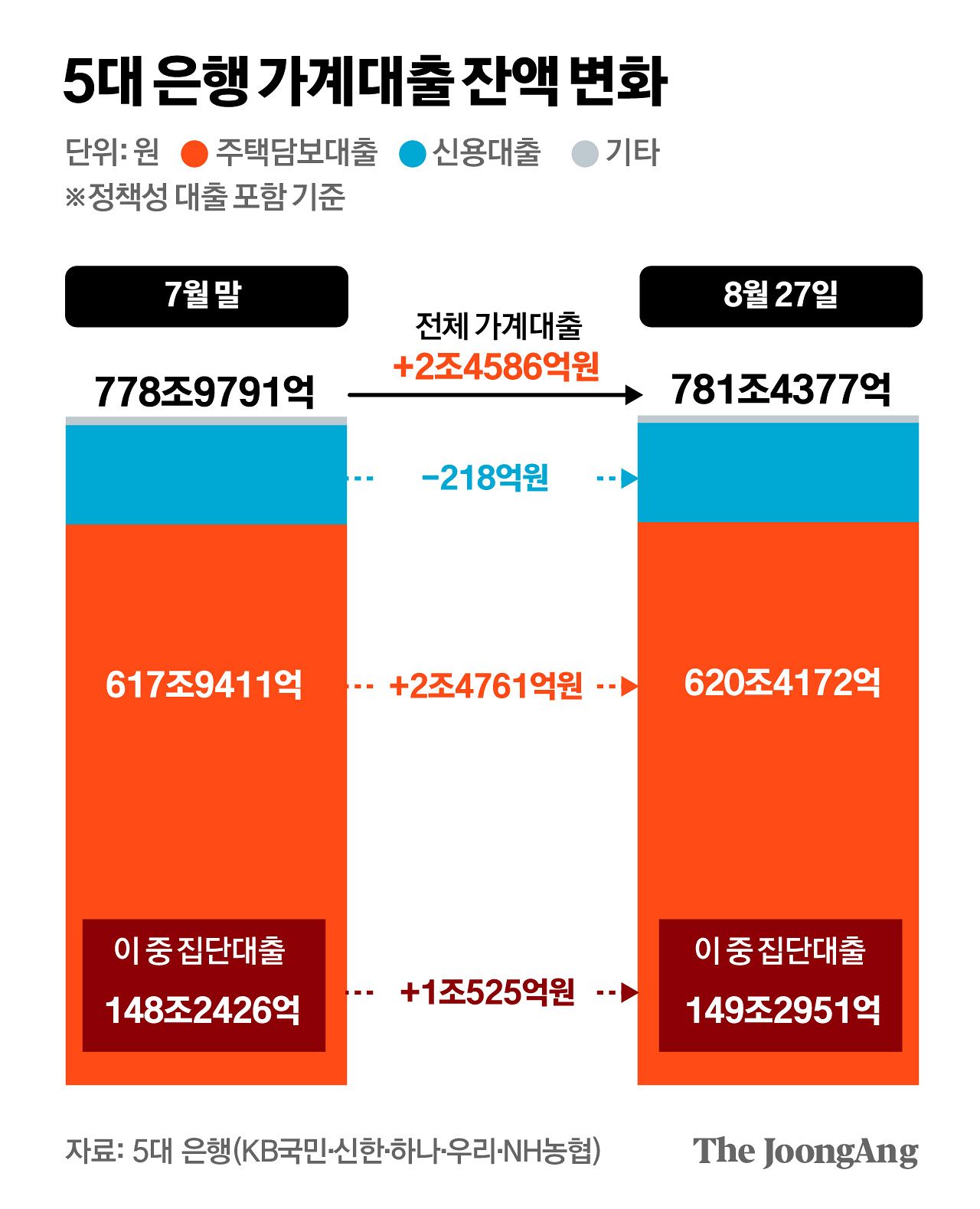 김주원 기자