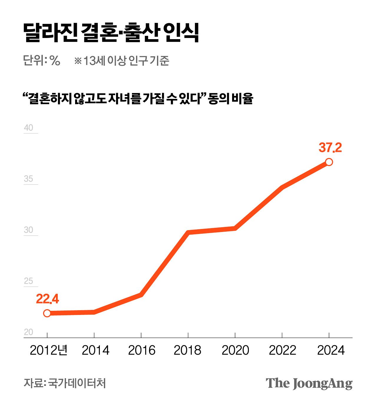 박경민 기자