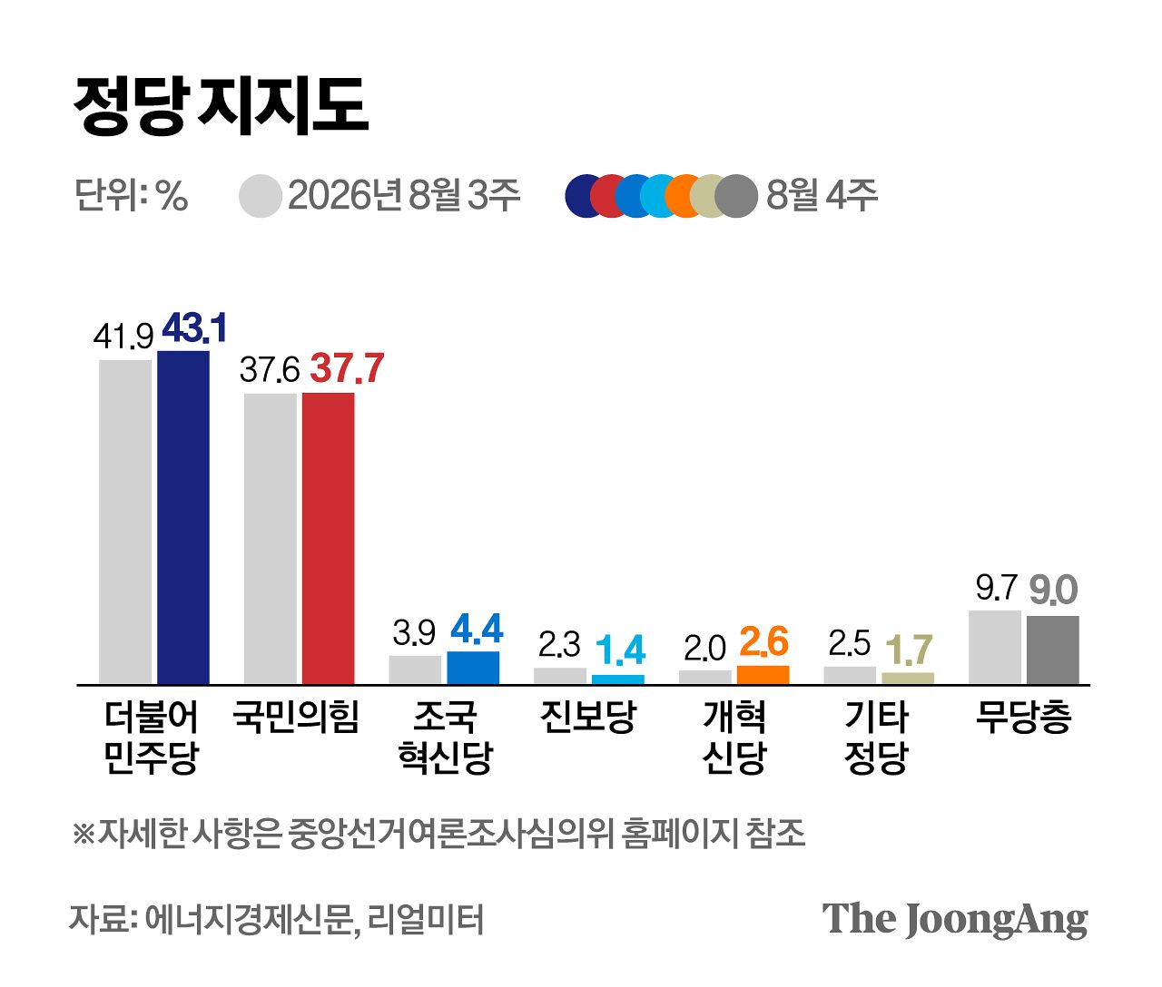 김영희 디자이너