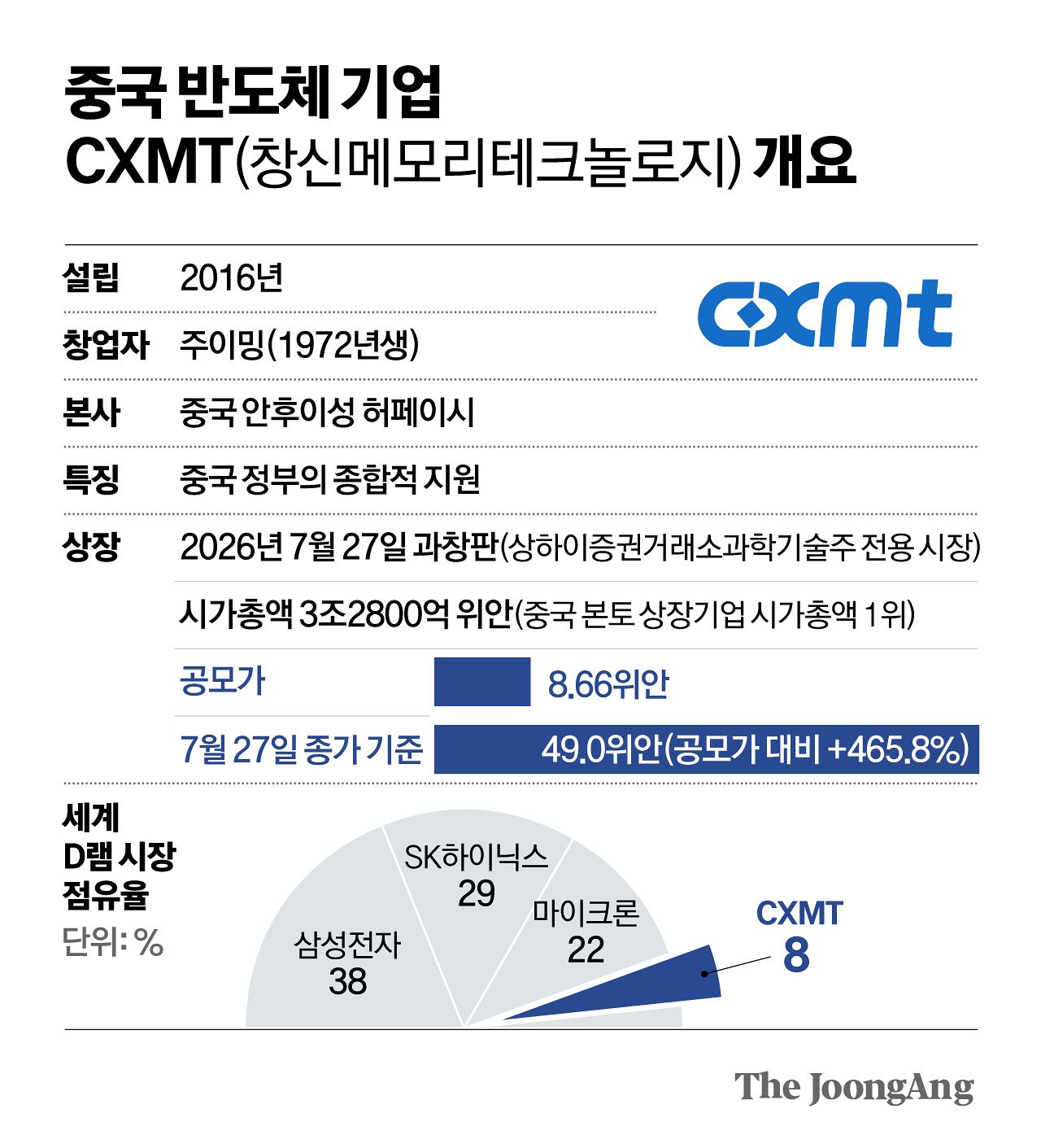김영옥 기자