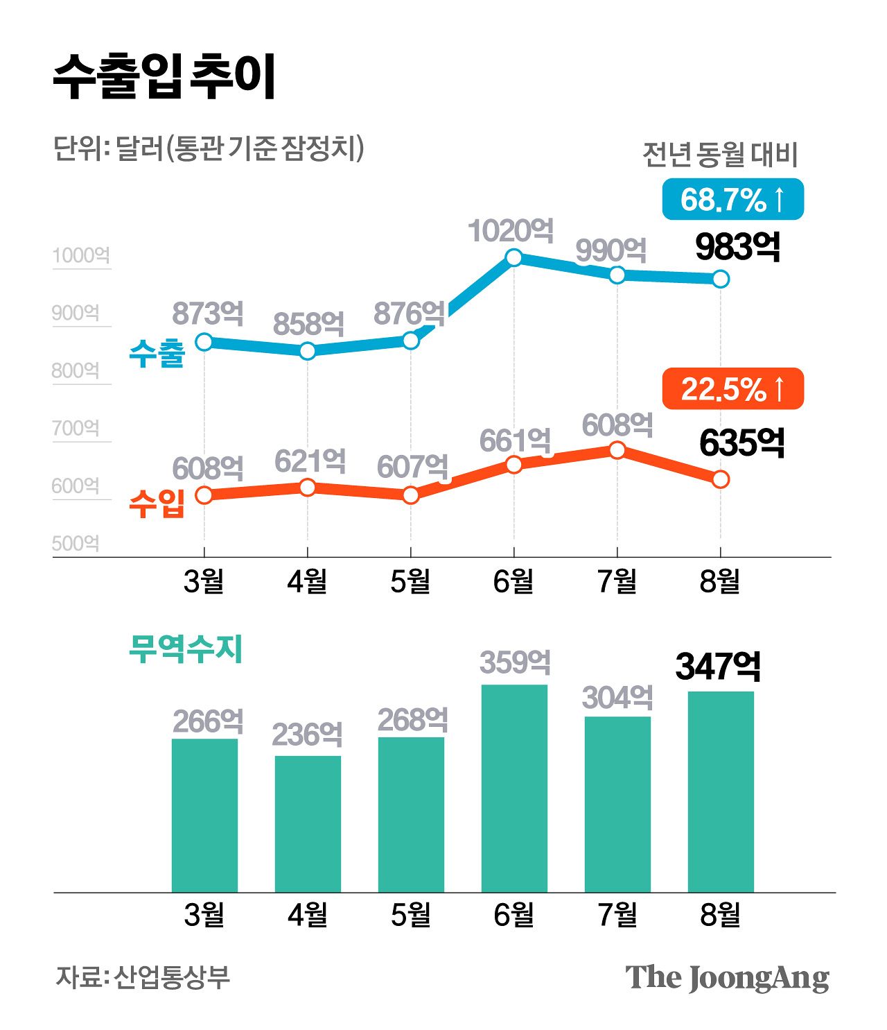 김경진 기자