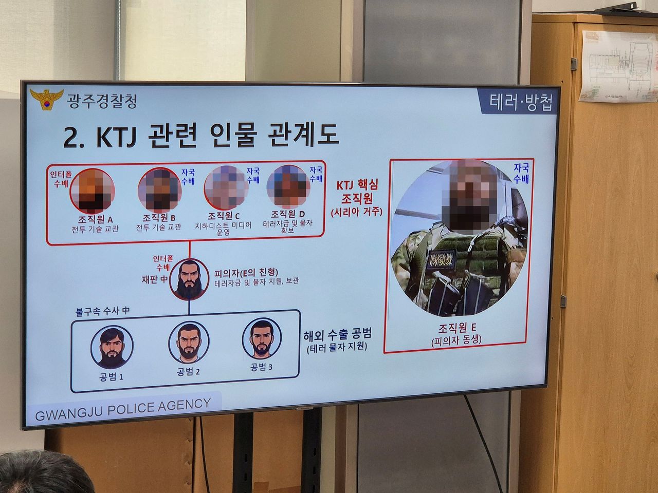 광주경찰청은 1일 “지난 4월 테러단체 KTJ(카티밧 타우히드 왈 지하드)에 가상자산과 중고차 등을 보낸 혐의(테러자금금지법 위반 등)로 우즈베키스탄 국적 4명을 검거해 이 중 1명을 구속 송치하고, 3명을 불구속 수사 중이다”고 밝혔다. 사진은 테러단체 KTJ 관련 인물 관계도. 황희규 기자