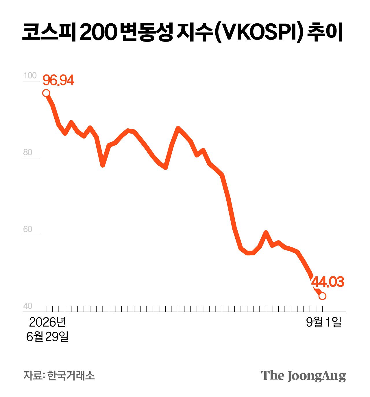 박경민 기자
