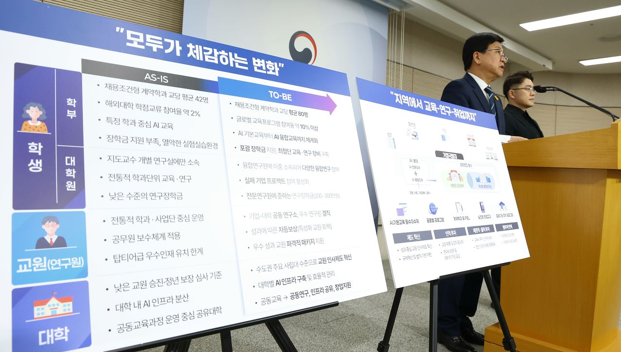 지난 4월 세종시 정부세종청사에서 최교진 교육부 장관이 서울대 10개 만들기로 불리는 성장엔진 연계 지역인재 양성방안을 발표하고 있다. 뉴스1