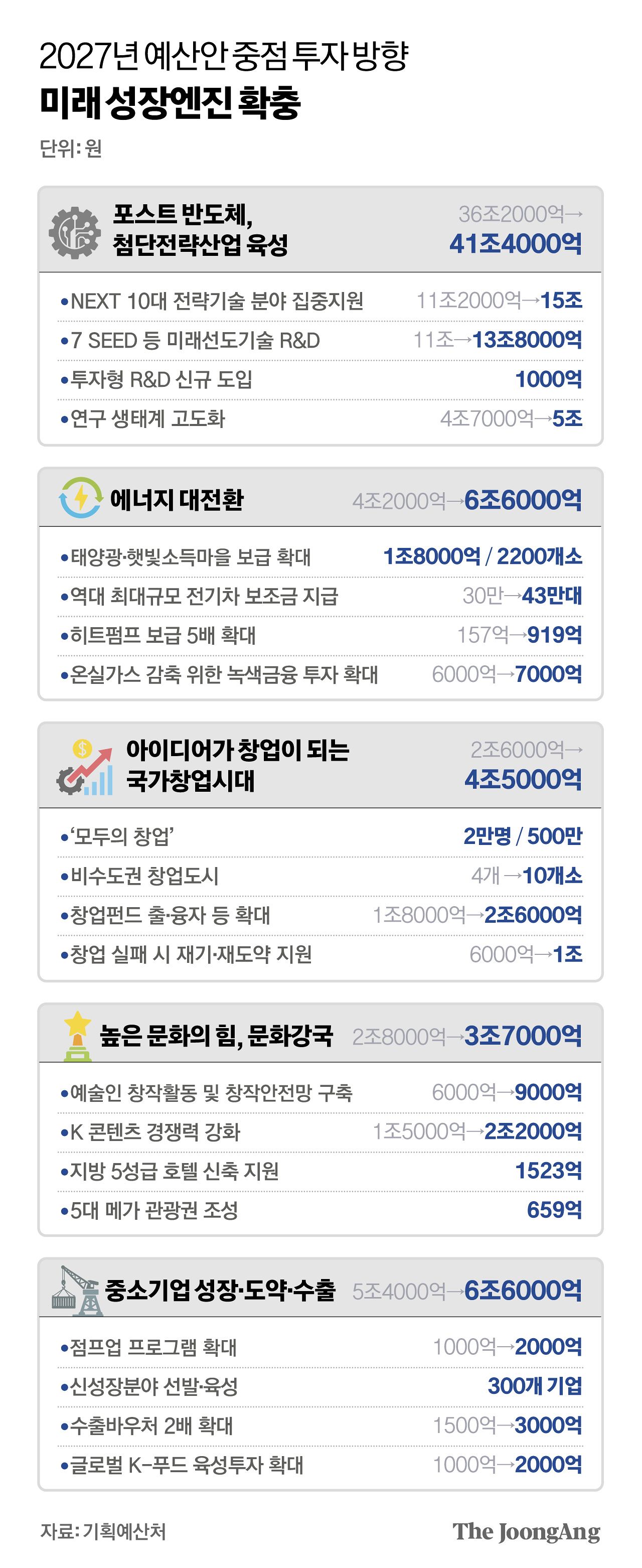 김영희 디자이너