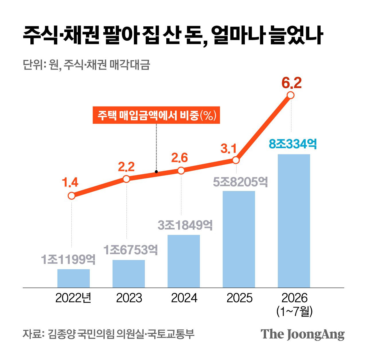 정근영 디자이너