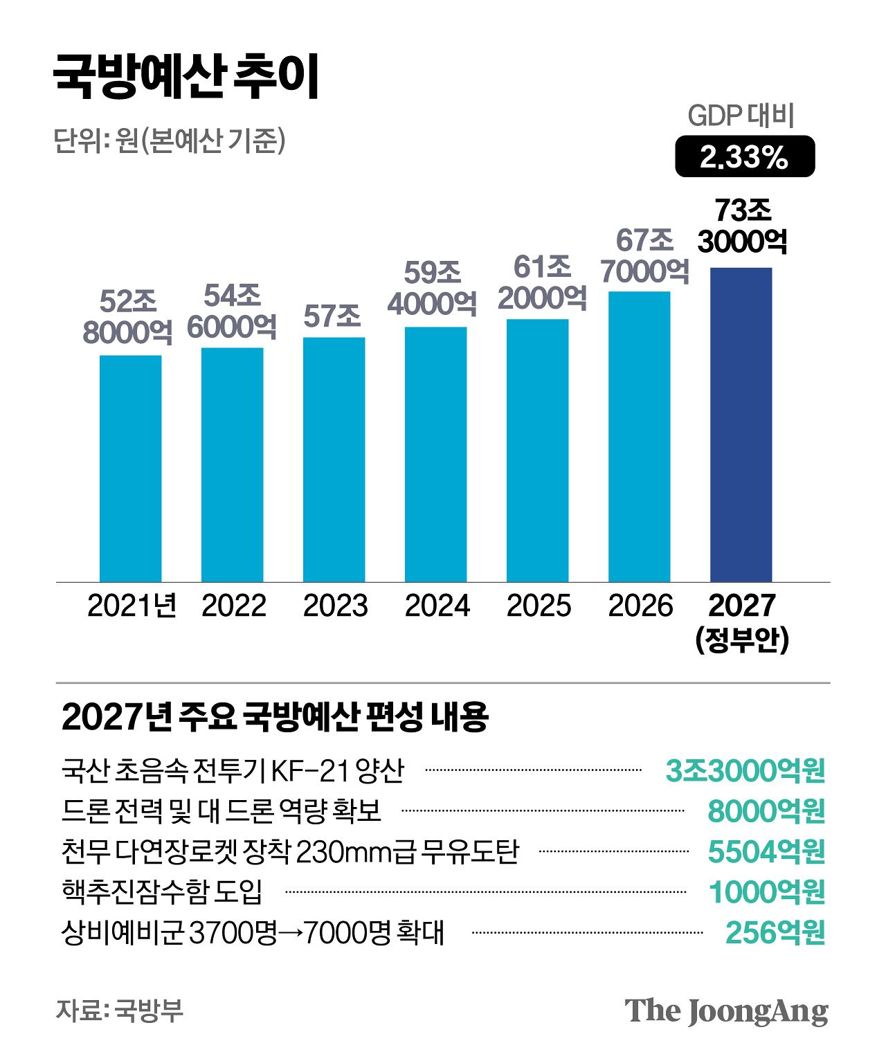 김경진 기자