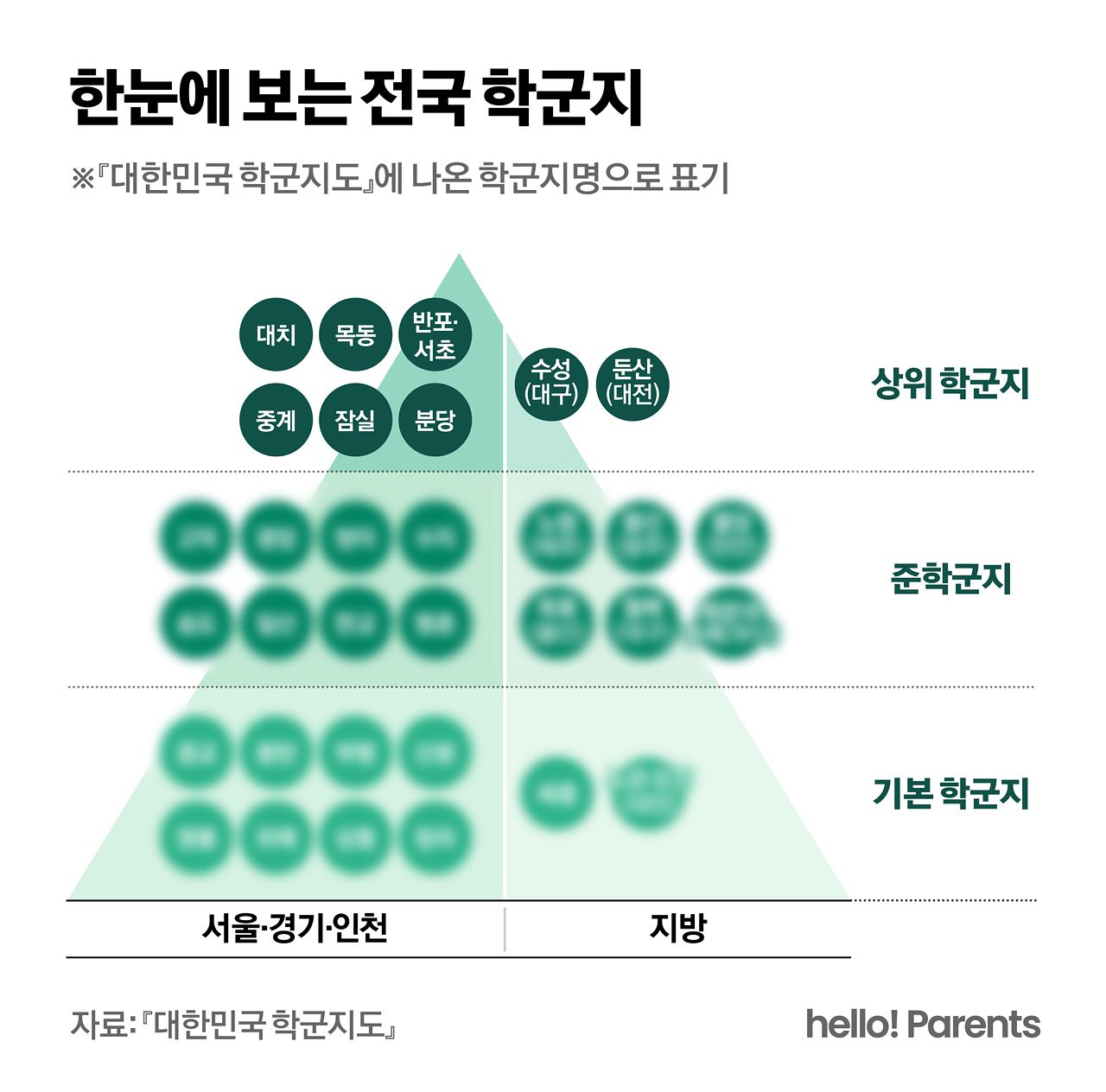 오혜린 디자이너